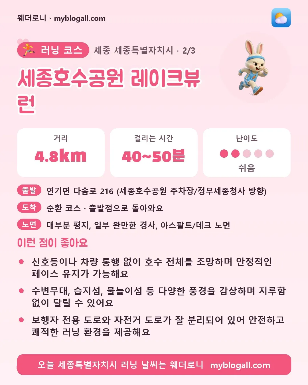 세종특별자치시 러닝 코스 · 세종호수공원 레이크뷰 런 — 4.8km · 40~50분 · 난이도 2/5 — 신호등이나 차량 통행 없이 호수 전체를 조망하며 안정적인 페이스 유지가 가능해요 — 수변무대, 습지섬, 물놀이섬 등 다양한 풍경을 감상하며 지루함 없이 달릴 수 있어요
