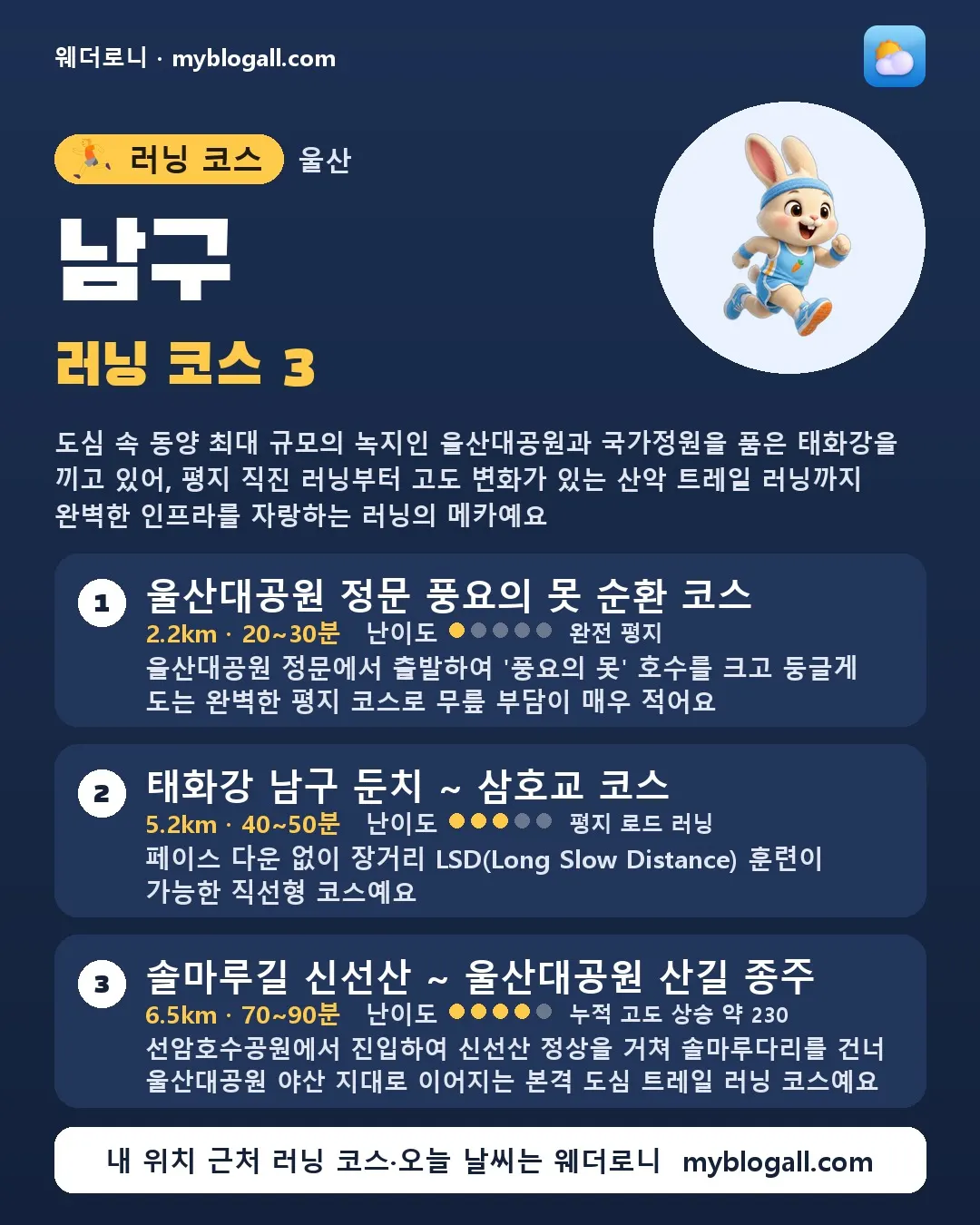 울산광역시 러닝 코스 카드