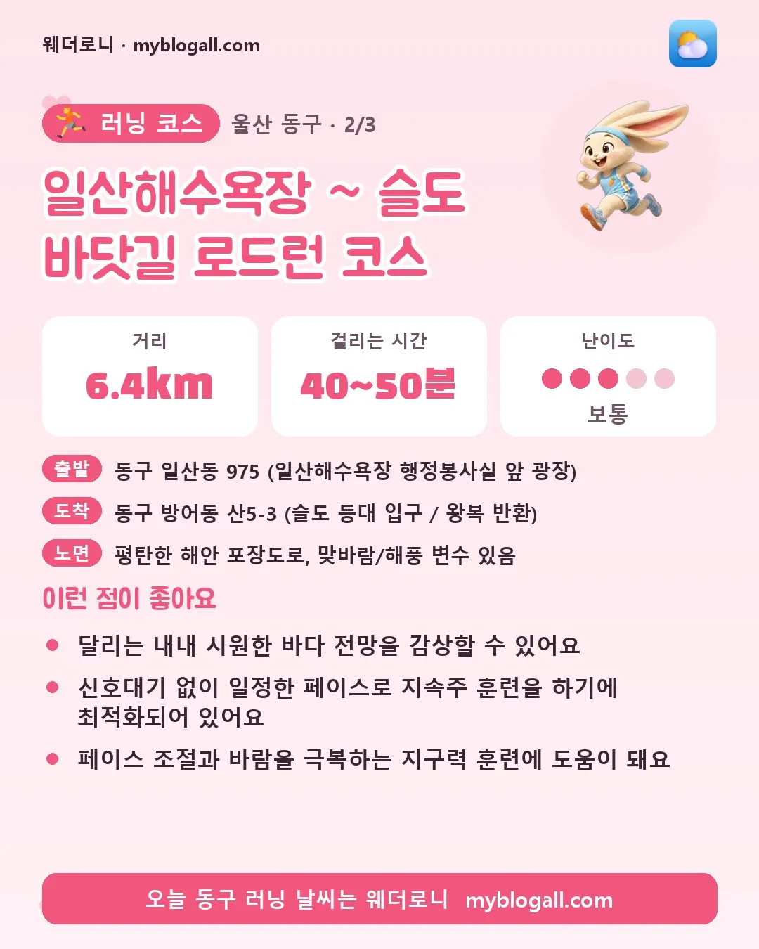 동구 러닝 코스 · 일산해수욕장 ~ 슬도 바닷길 로드런 코스 — 6.4km · 40~50분 · 난이도 3/5 — 달리는 내내 시원한 바다 전망을 감상할 수 있어요 — 신호대기 없이 일정한 페이스로 지속주 훈련을 하기에 최적화되어 있어요