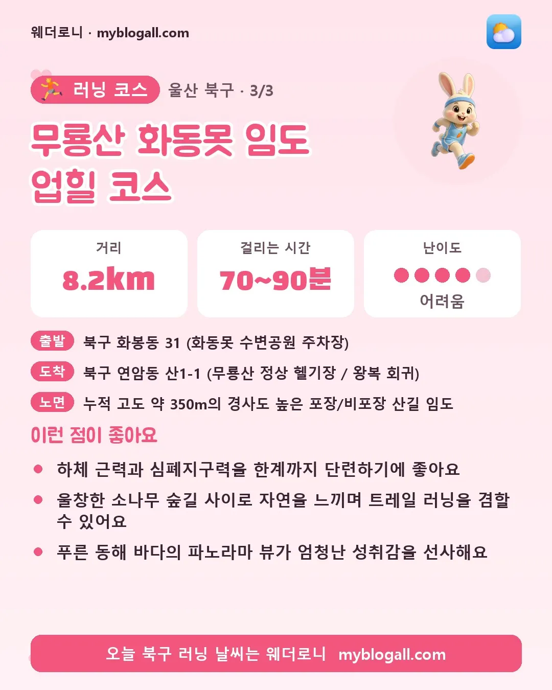 북구 러닝 코스 · 무룡산 화동못 임도 업힐 코스 — 8.2km · 70~90분 · 난이도 4/5 — 하체 근력과 심폐지구력을 한계까지 단련하기에 좋아요 — 울창한 소나무 숲길 사이로 자연을 느끼며 트레일 러닝을 겸할 수 있어요