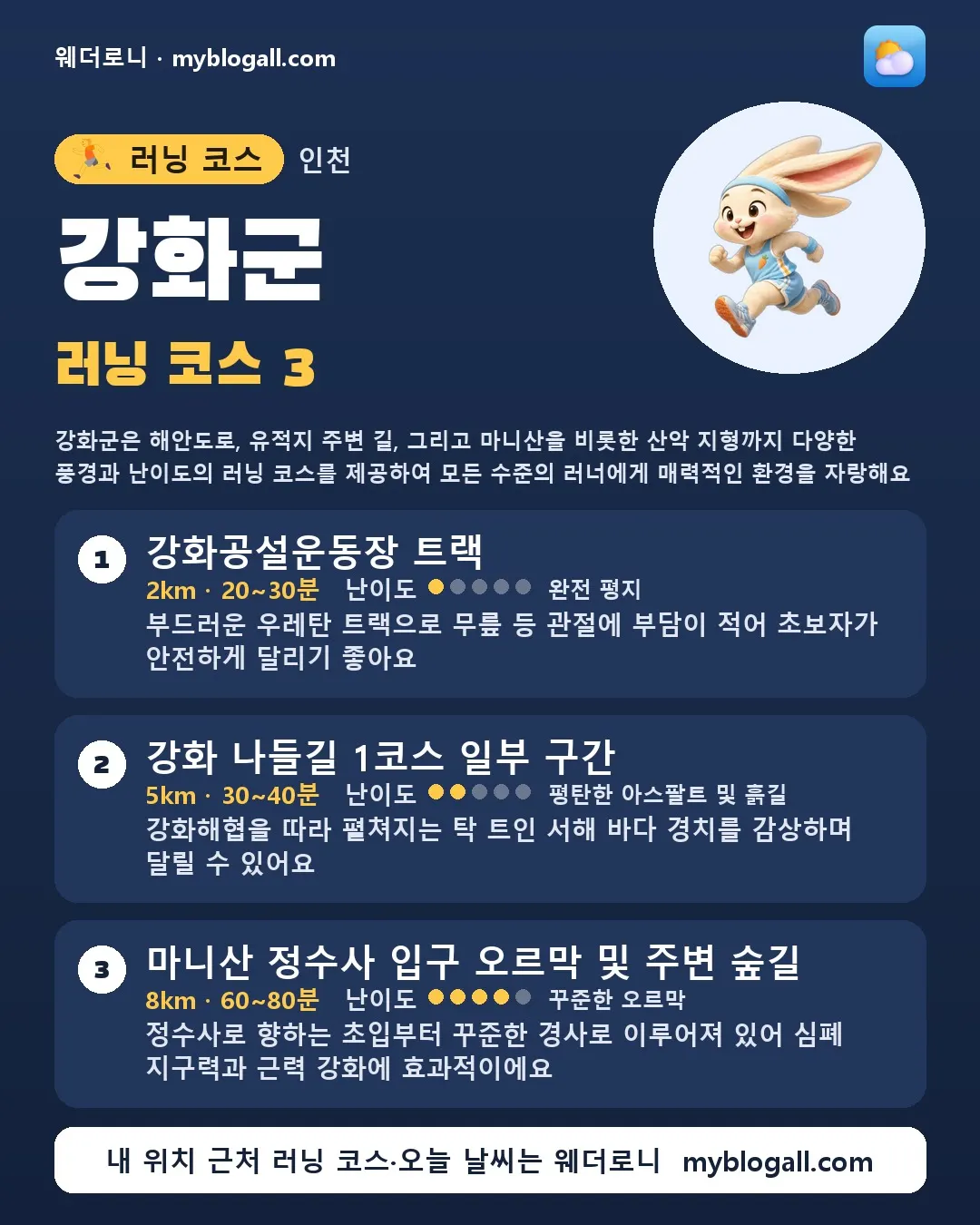 인천광역시 러닝 코스 카드