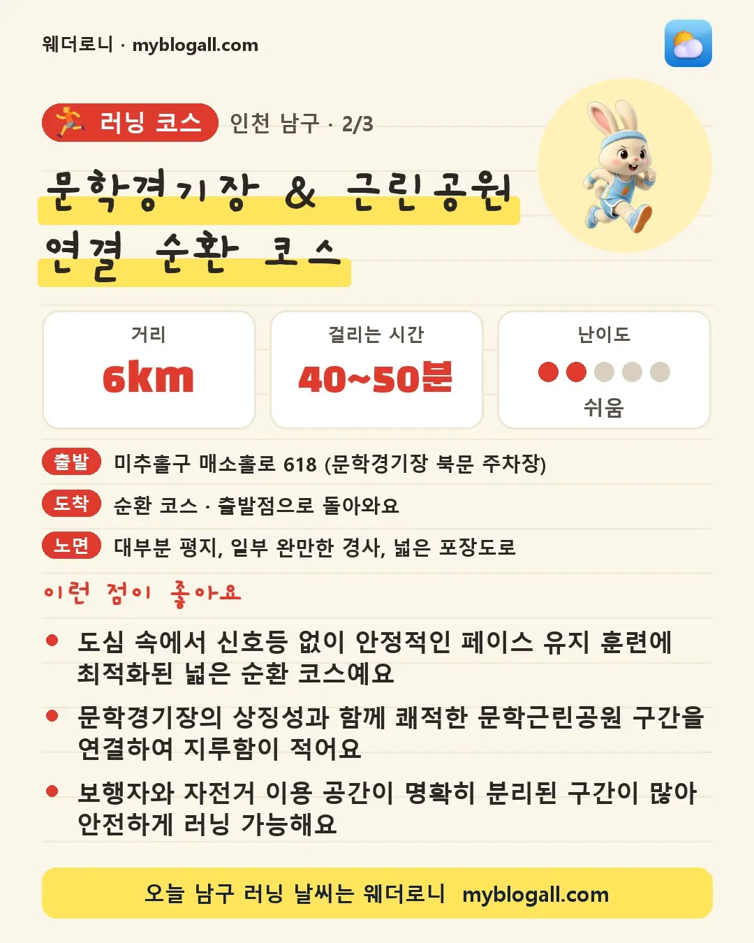 남구 러닝 코스 · 문학경기장 & 근린공원 연결 순환 코스 — 6km · 40~50분 · 난이도 2/5 — 도심 속에서 신호등 없이 안정적인 페이스 유지 훈련에 최적화된 넓은 순환 코스예요 — 문학경기장의 상징성과 함께 쾌적한 문학근린공원 구간을 연결하여 지루함이 적어요
