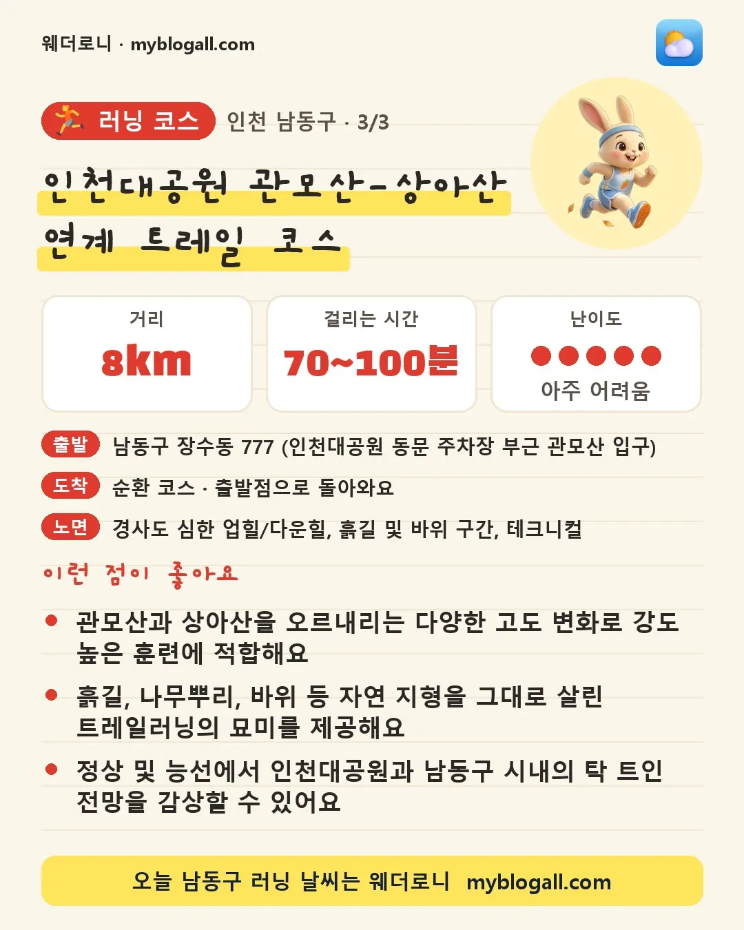 남동구 러닝 코스 · 인천대공원 관모산-상아산 연계 트레일 코스 — 8km · 70~100분 · 난이도 5/5 — 관모산과 상아산을 오르내리는 다양한 고도 변화로 강도 높은 훈련에 적합해요 — 흙길, 나무뿌리, 바위 등 자연 지형을 그대로 살린 트레일러닝의 묘미를 제공해요