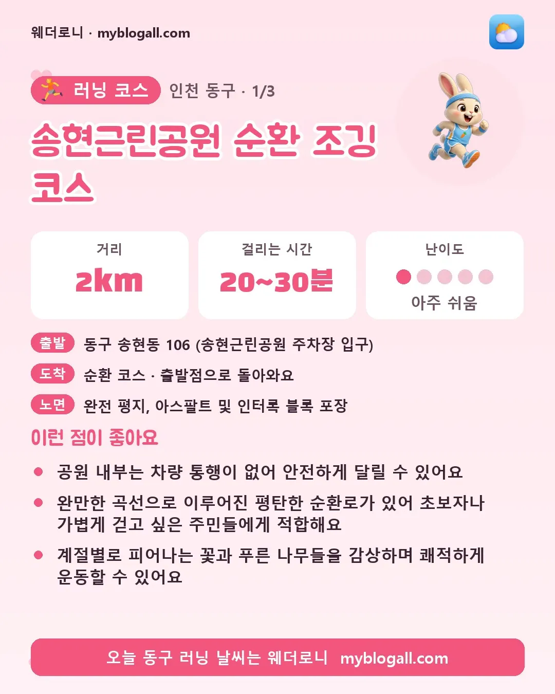 동구 러닝 코스 · 송현근린공원 순환 조깅 코스 — 2km · 20~30분 · 난이도 1/5 — 공원 내부는 차량 통행이 없어 안전하게 달릴 수 있어요 — 완만한 곡선으로 이루어진 평탄한 순환로가 있어 초보자나 가볍게 걷고 싶은 주민들에게 적합해요