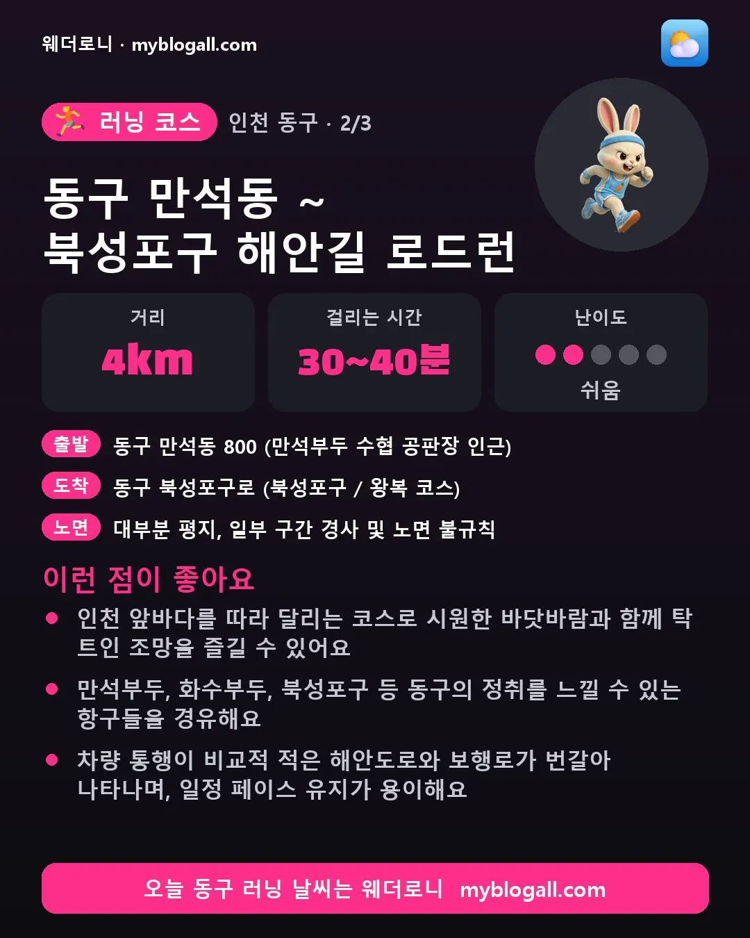동구 러닝 코스 · 동구 만석동 ~ 북성포구 해안길 로드런 — 4km · 30~40분 · 난이도 2/5 — 인천 앞바다를 따라 달리는 코스로 시원한 바닷바람과 함께 탁 트인 조망을 즐길 수 있어요 — 만석부두, 화수부두, 북성포구 등 동구의 정취를 느낄 수 있는 항구들을 경유해요