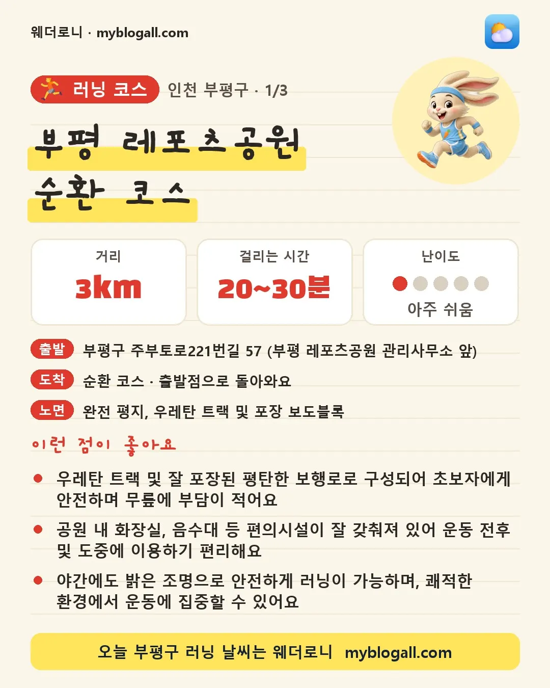 부평구 러닝 코스 · 부평 레포츠공원 순환 코스 — 3km · 20~30분 · 난이도 1/5 — 우레탄 트랙 및 잘 포장된 평탄한 보행로로 구성되어 초보자에게 안전하며 무릎에 부담이 적어요 — 공원 내 화장실, 음수대 등 편의시설이 잘 갖춰져 있어 운동 전후 및 도중에 이용하기 편리해요