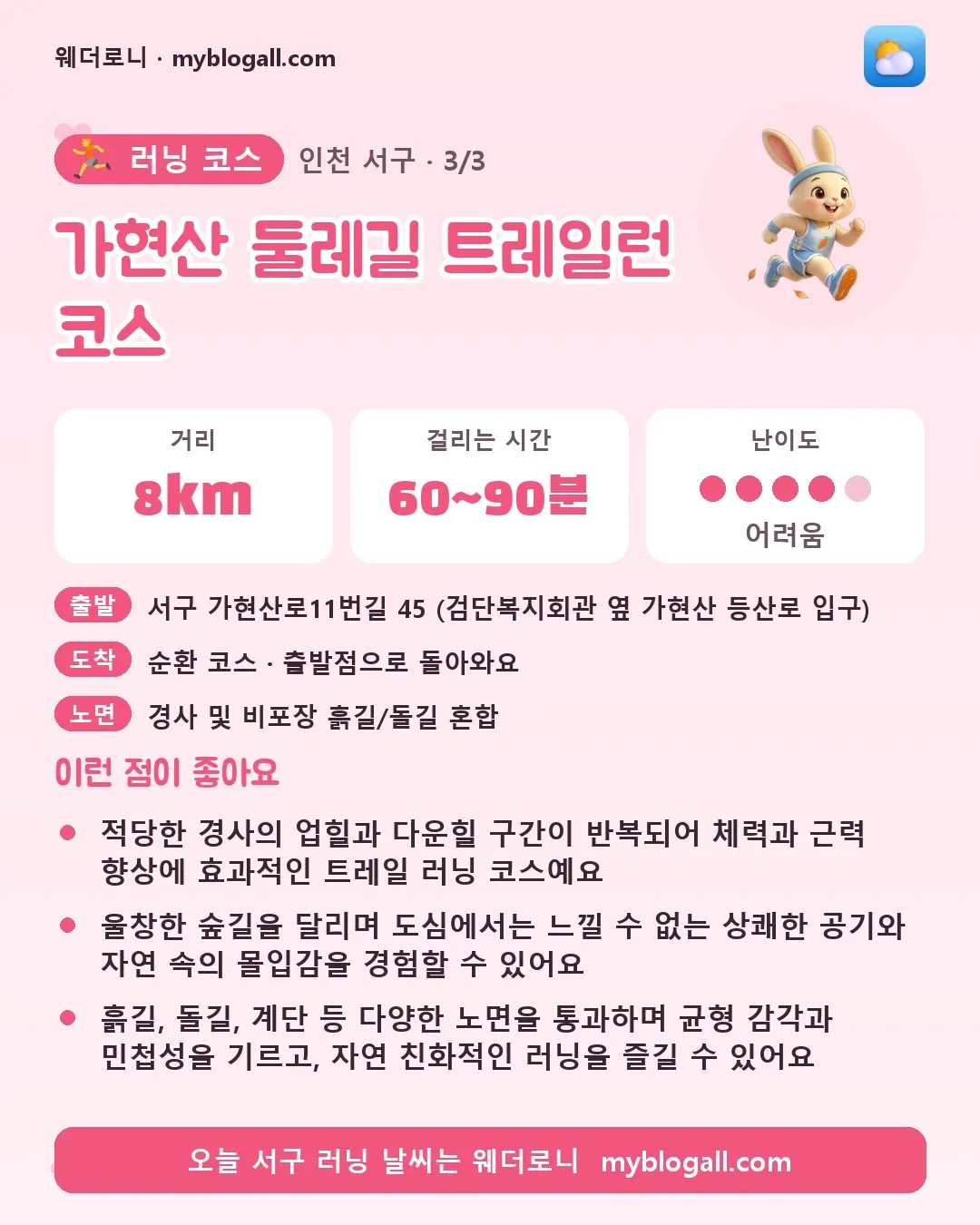 서구 러닝 코스 · 가현산 둘레길 트레일런 코스 — 8km · 60~90분 · 난이도 4/5 — 적당한 경사의 업힐과 다운힐 구간이 반복되어 체력과 근력 향상에 효과적인 트레일 러닝 코스예요 — 울창한 숲길을 달리며 도심에서는 느낄 수 없는 상쾌한 공기와 자연 속의 몰입감을 경험할 수 있어요