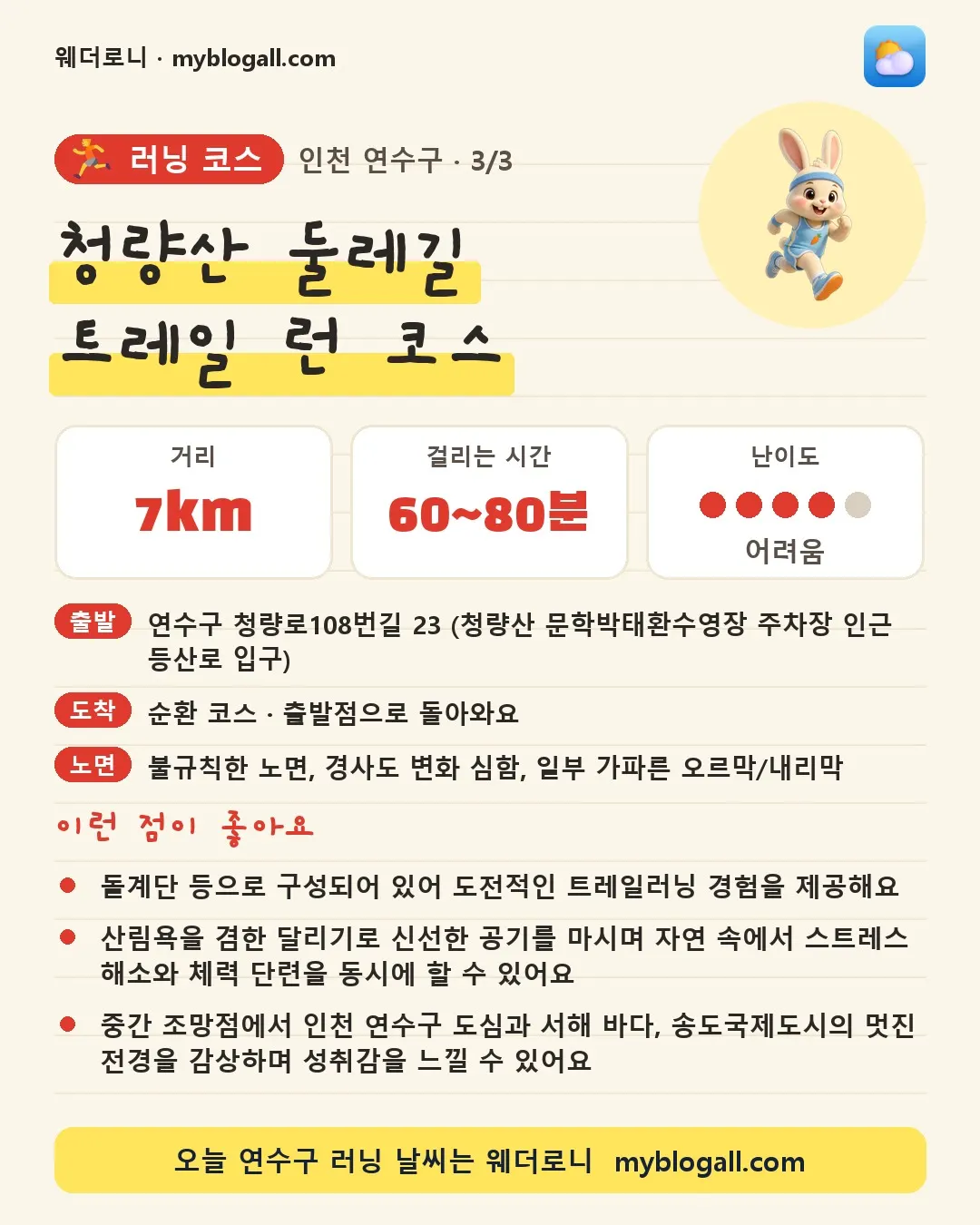 연수구 러닝 코스 · 청량산 둘레길 트레일 런 코스 — 7km · 60~80분 · 난이도 4/5 — 돌계단 등으로 구성되어 있어 도전적인 트레일러닝 경험을 제공해요 — 산림욕을 겸한 달리기로 신선한 공기를 마시며 자연 속에서 스트레스 해소와 체력 단련을 동시에 할 수 있어요