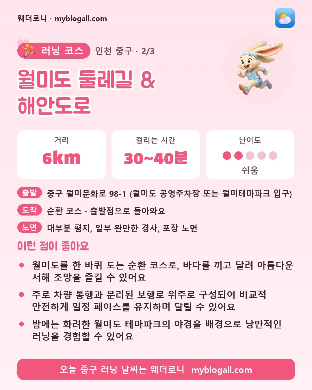중구 러닝 코스 · 월미도 둘레길 & 해안도로 — 6km · 30~40분 · 난이도 2/5 — 월미도를 한 바퀴 도는 순환 코스로, 바다를 끼고 달려 아름다운 서해 조망을 즐길 수 있어요 — 주로 차량 통행과 분리된 보행로 위주로 구성되어 비교적 안전하게 일정 페이스를 유지하며 달릴 수 있어요