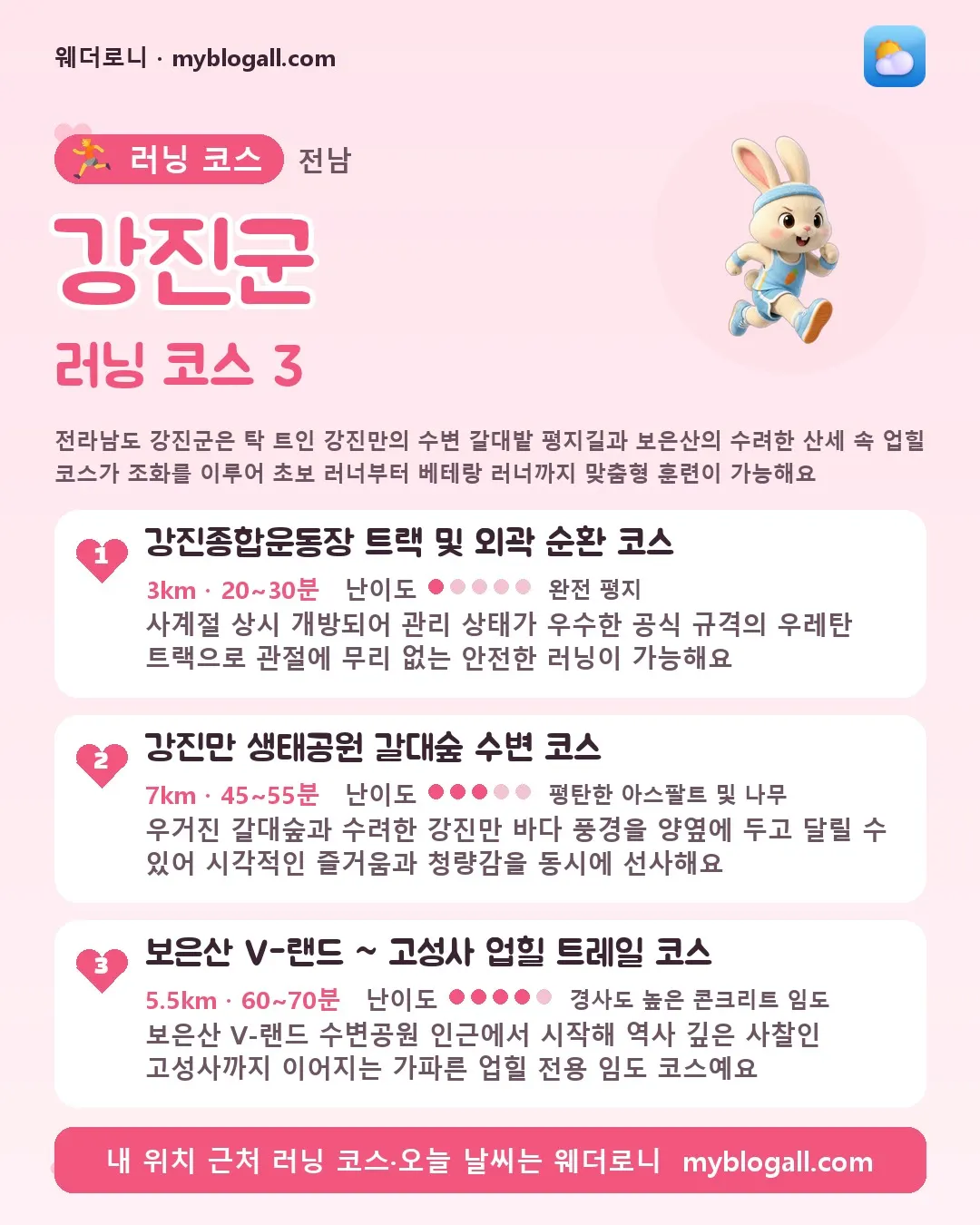 전라남도 러닝 코스 카드