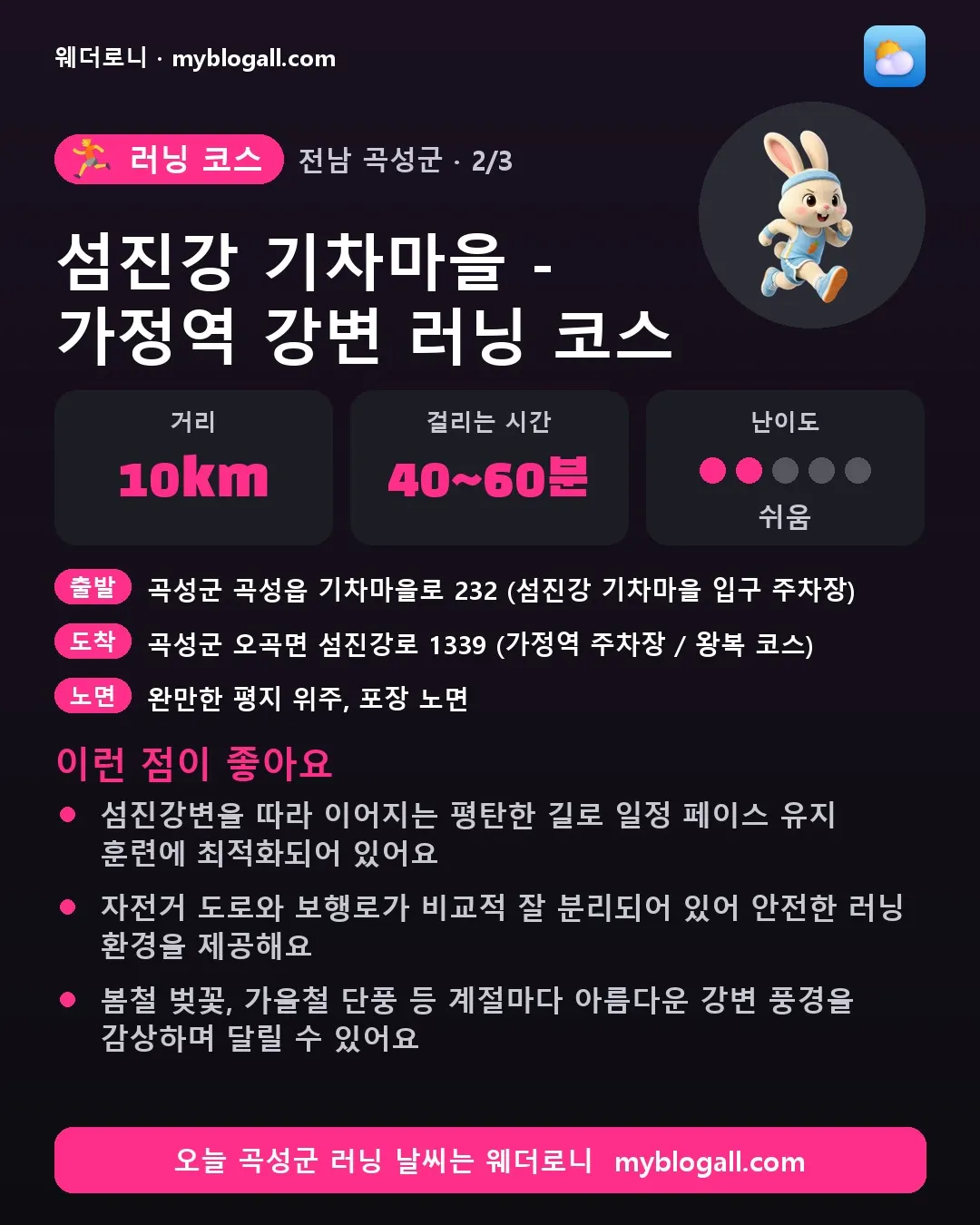 곡성군 러닝 코스 · 섬진강 기차마을 - 가정역 강변 러닝 코스 — 10km · 40~60분 · 난이도 2/5 — 섬진강변을 따라 이어지는 평탄한 길로 일정 페이스 유지 훈련에 최적화되어 있어요 — 자전거 도로와 보행로가 비교적 잘 분리되어 있어 안전한 러닝 환경을 제공해요