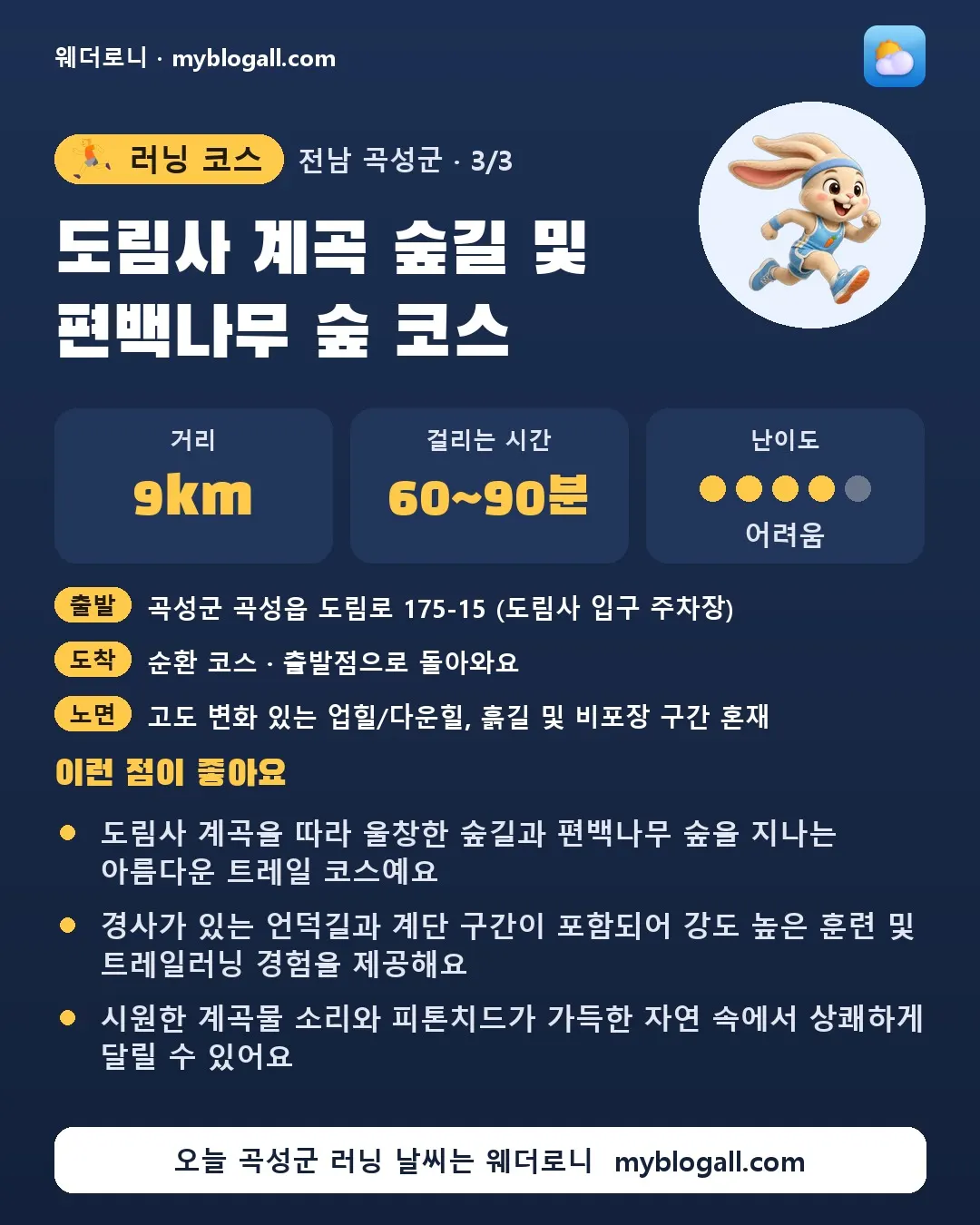 곡성군 러닝 코스 · 도림사 계곡 숲길 및 편백나무 숲 코스 — 9km · 60~90분 · 난이도 4/5 — 도림사 계곡을 따라 울창한 숲길과 편백나무 숲을 지나는 아름다운 트레일 코스예요 — 경사가 있는 언덕길과 계단 구간이 포함되어 강도 높은 훈련 및 트레일러닝 경험을 제공해요