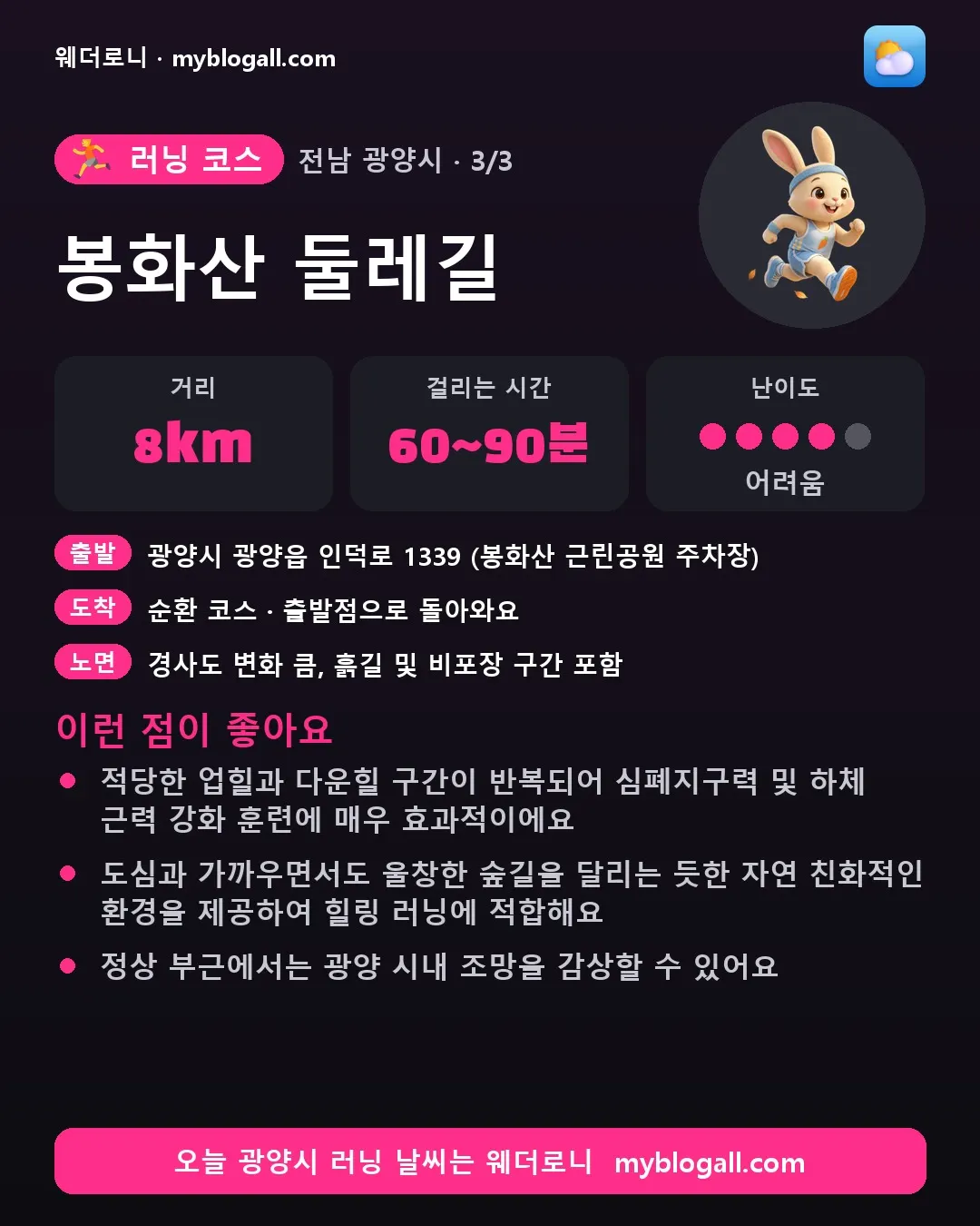 광양시 러닝 코스 · 봉화산 둘레길 — 8km · 60~90분 · 난이도 4/5 — 적당한 업힐과 다운힐 구간이 반복되어 심폐지구력 및 하체 근력 강화 훈련에 매우 효과적이에요 — 도심과 가까우면서도 울창한 숲길을 달리는 듯한 자연 친화적인 환경을 제공하여 힐링 러닝에 적합해요