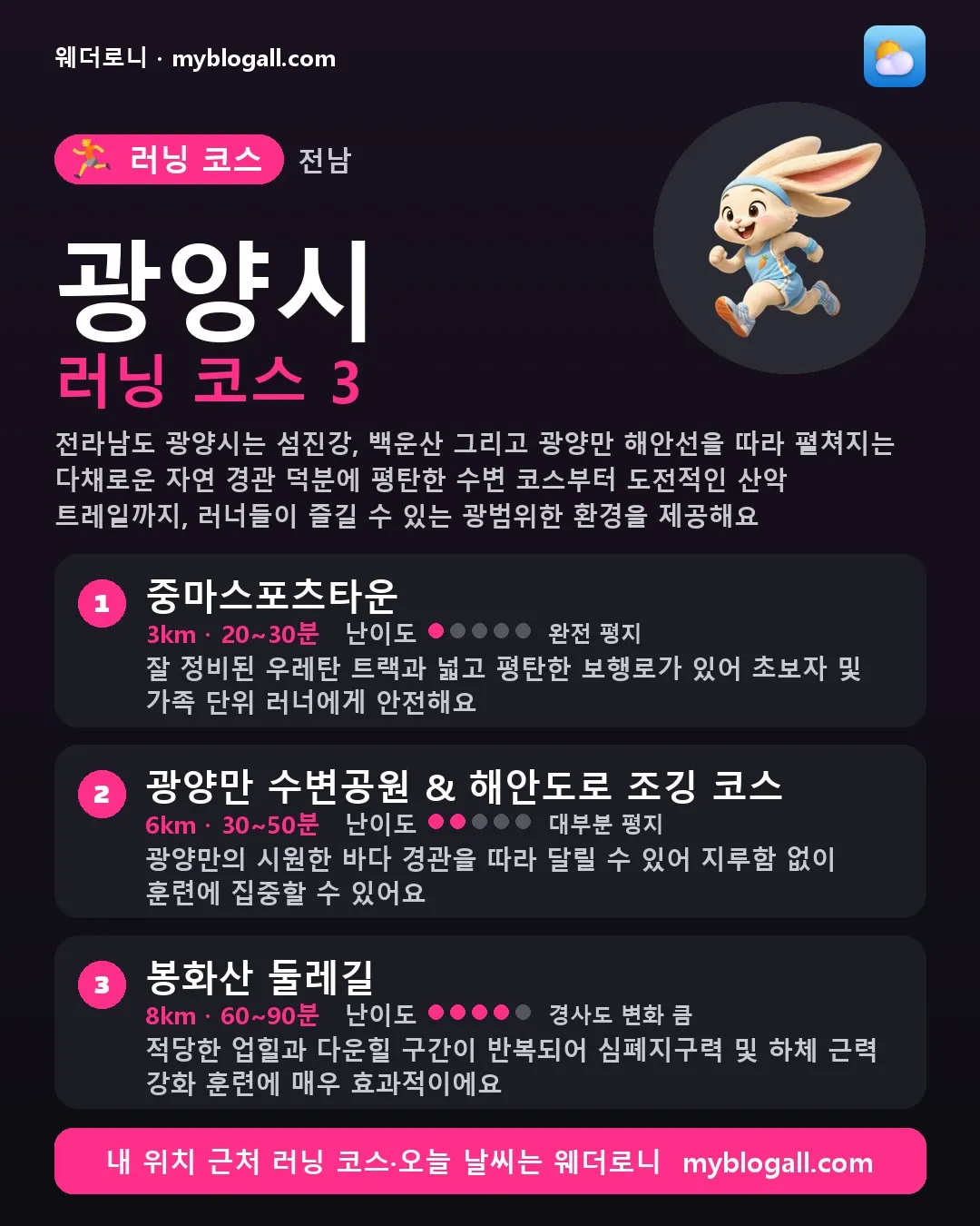 광양시 러닝 코스 3 — 전라남도 광양시는 섬진강, 백운산 그리고 광양만 해안선을 따라 펼쳐지는 다채로운 자연 경관 덕분에 평탄한 수변 코스부터 도전적인 산악 트레일까지, 러너들이 즐길 수 있는 광범위한 환경을 제공해요 — 1. 중마스포츠타운 (3km · 20~30분 · 난이도 1/5) — 잘 정비된 우레탄 트랙과 넓고 평탄한 보행로가 있어 초보자 및 가족 단위 러너에게 안전해요