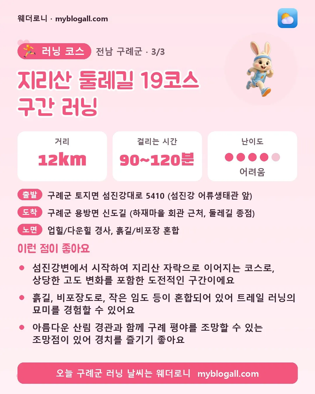 구례군 러닝 코스 · 지리산 둘레길 19코스 구간 러닝 — 12km · 90~120분 · 난이도 4/5 — 섬진강변에서 시작하여 지리산 자락으로 이어지는 코스로, 상당한 고도 변화를 포함한 도전적인 구간이에요 — 흙길, 비포장도로, 작은 임도 등이 혼합되어 있어 트레일 러닝의 묘미를 경험할 수 있어요