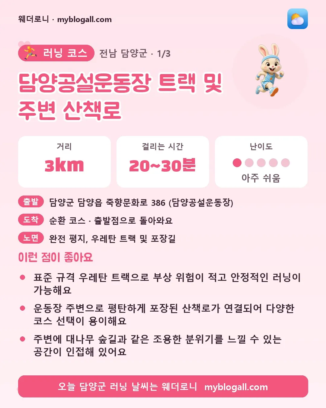 담양군 러닝 코스 · 담양공설운동장 트랙 및 주변 산책로 — 3km · 20~30분 · 난이도 1/5 — 표준 규격 우레탄 트랙으로 부상 위험이 적고 안정적인 러닝이 가능해요 — 운동장 주변으로 평탄하게 포장된 산책로가 연결되어 다양한 코스 선택이 용이해요