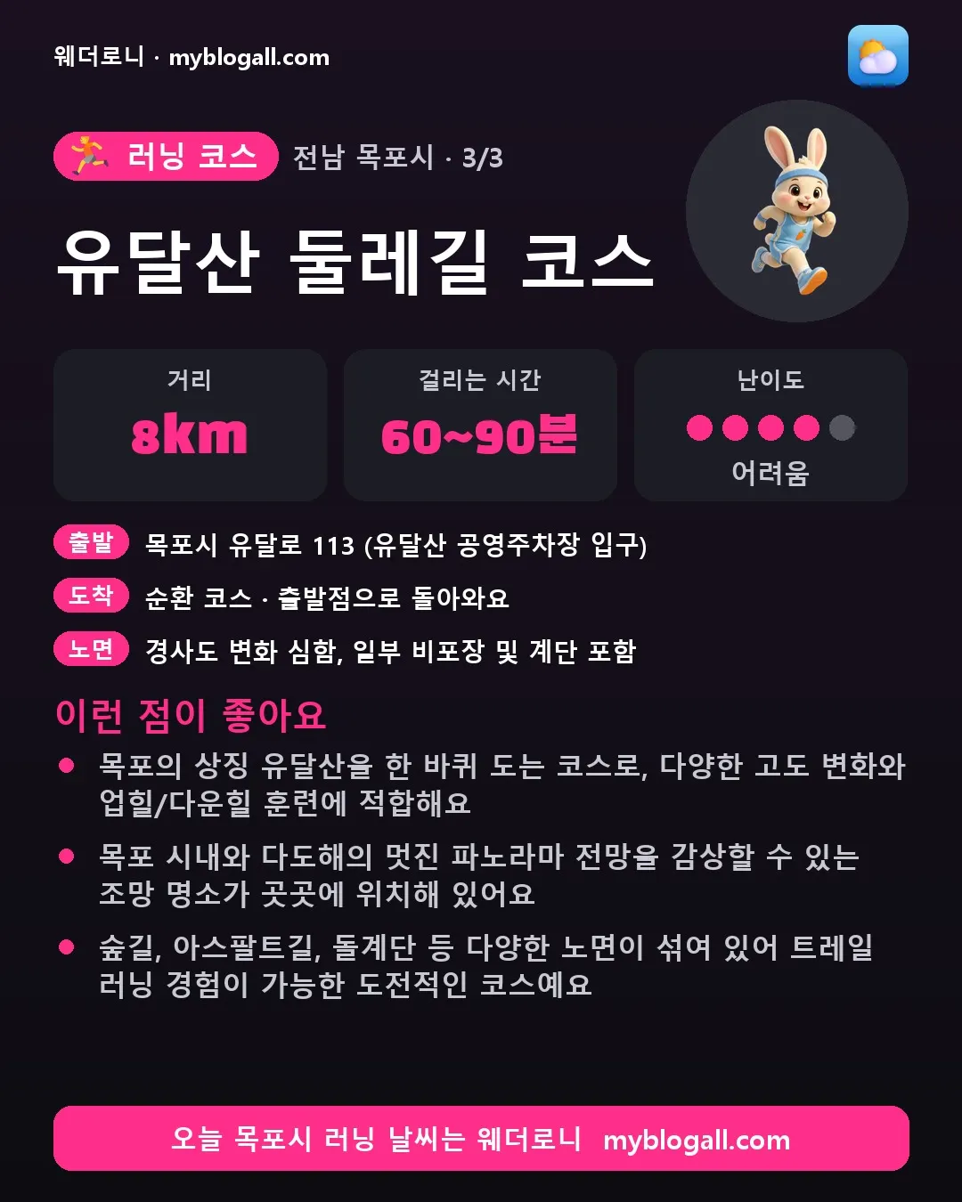 목포시 러닝 코스 · 유달산 둘레길 코스 — 8km · 60~90분 · 난이도 4/5 — 목포의 상징 유달산을 한 바퀴 도는 코스로, 다양한 고도 변화와 업힐/다운힐 훈련에 적합해요 — 목포 시내와 다도해의 멋진 파노라마 전망을 감상할 수 있는 조망 명소가 곳곳에 위치해 있어요
