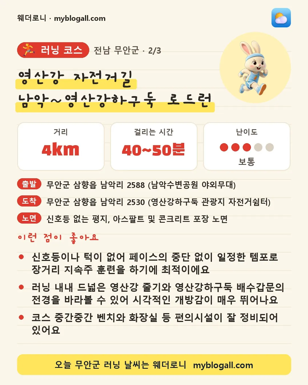 무안군 러닝 코스 · 영산강 자전거길 남악~영산강하구둑 로드런 — 4km · 40~50분 · 난이도 3/5 — 신호등이나 턱이 없어 페이스의 중단 없이 일정한 템포로 장거리 지속주 훈련을 하기에 최적이에요 — 러닝 내내 드넓은 영산강 줄기와 영산강하구둑 배수갑문의 전경을 바라볼 수 있어 시각적인 개방감이 매우 뛰어나요