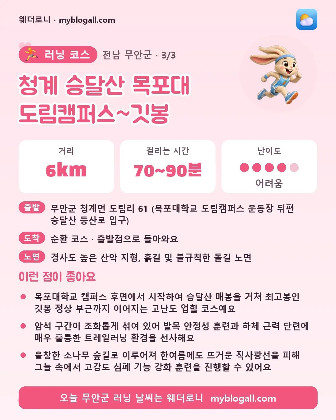 무안군 러닝 코스 · 청계 승달산 목포대 도림캠퍼스~깃봉 — 6km · 70~90분 · 난이도 4/5 — 목포대학교 캠퍼스 후면에서 시작하여 승달산 매봉을 거쳐 최고봉인 깃봉 정상 부근까지 이어지는 고난도 업힐 코스예요 — 암석 구간이 조화롭게 섞여 있어 발목 안정성 훈련과 하체 근력 단련에 매우 훌륭한 트레일러닝 환경을 선사해요
