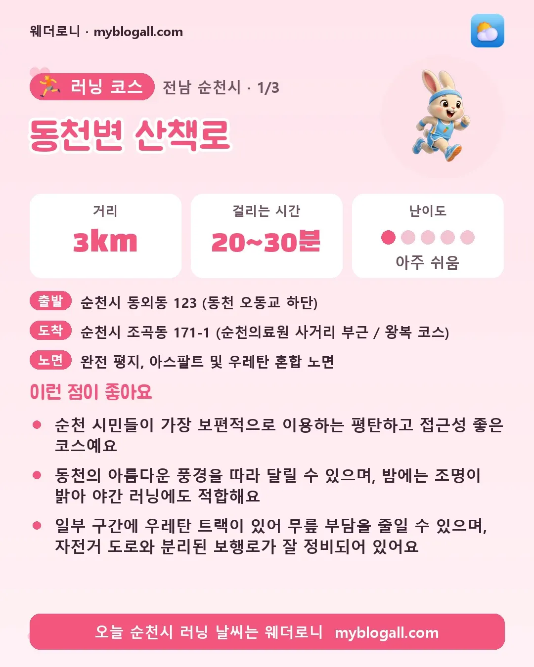 순천시 러닝 코스 · 동천변 산책로 — 3km · 20~30분 · 난이도 1/5 — 순천 시민들이 가장 보편적으로 이용하는 평탄하고 접근성 좋은 코스예요 — 동천의 아름다운 풍경을 따라 달릴 수 있으며, 밤에는 조명이 밝아 야간 러닝에도 적합해요