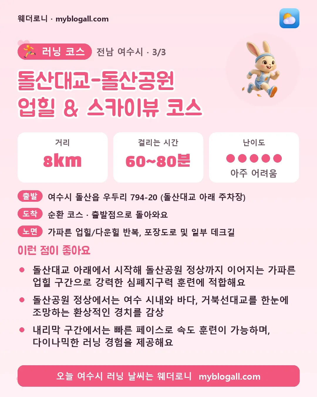 여수시 러닝 코스 · 돌산대교-돌산공원 업힐 & 스카이뷰 코스 — 8km · 60~80분 · 난이도 5/5 — 돌산대교 아래에서 시작해 돌산공원 정상까지 이어지는 가파른 업힐 구간으로 강력한 심폐지구력 훈련에 적합해요 — 돌산공원 정상에서는 여수 시내와 바다, 거북선대교를 한눈에 조망하는 환상적인 경치를 감상