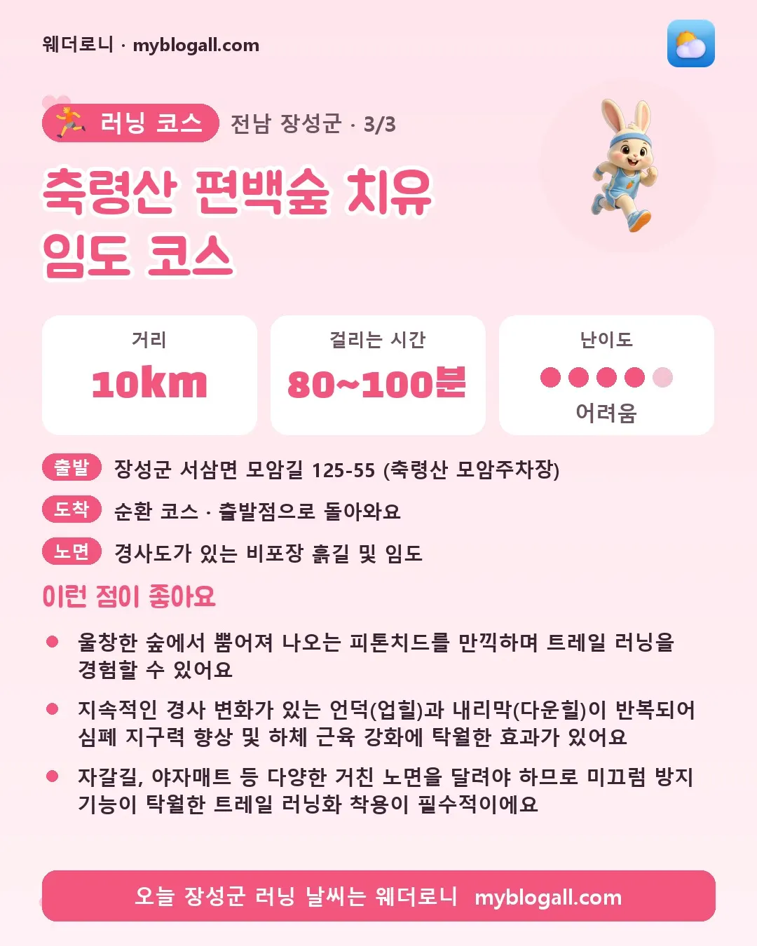 장성군 러닝 코스 · 축령산 편백숲 치유 임도 코스 — 10km · 80~100분 · 난이도 4/5 — 울창한 숲에서 뿜어져 나오는 피톤치드를 만끽하며 트레일 러닝을 경험할 수 있어요 — 지속적인 경사 변화가 있는 언덕(업힐)과 내리막(다운힐)이 반복되어 심폐 지구력 향상 및 하체 근육 강화에 탁월한 효과가 있어요