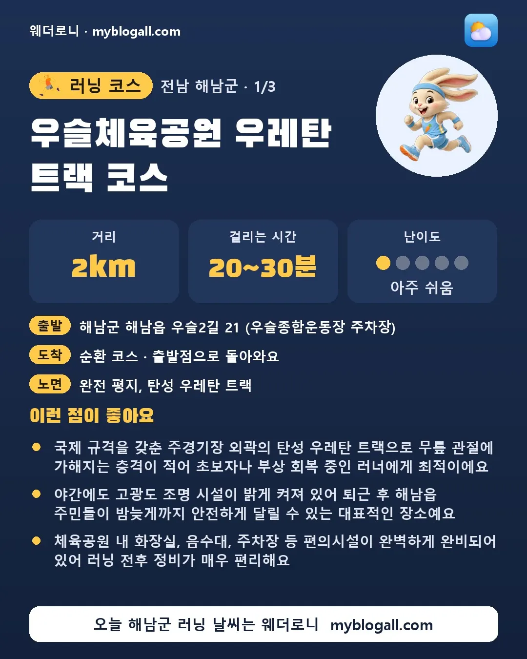 해남군 러닝 코스 · 우슬체육공원 우레탄 트랙 코스 — 2km · 20~30분 · 난이도 1/5 — 국제 규격을 갖춘 주경기장 외곽의 탄성 우레탄 트랙으로 무릎 관절에 가해지는 충격이 적어 초보자나 부상 회복 중인 러너에게 최적이에요 — 야간에도 고광도 조명 시설이 밝게 켜져 있어 퇴근 후 해남읍 주민들이 밤늦게까지 안전하게 달릴 수 있는 대표적인 장소예요