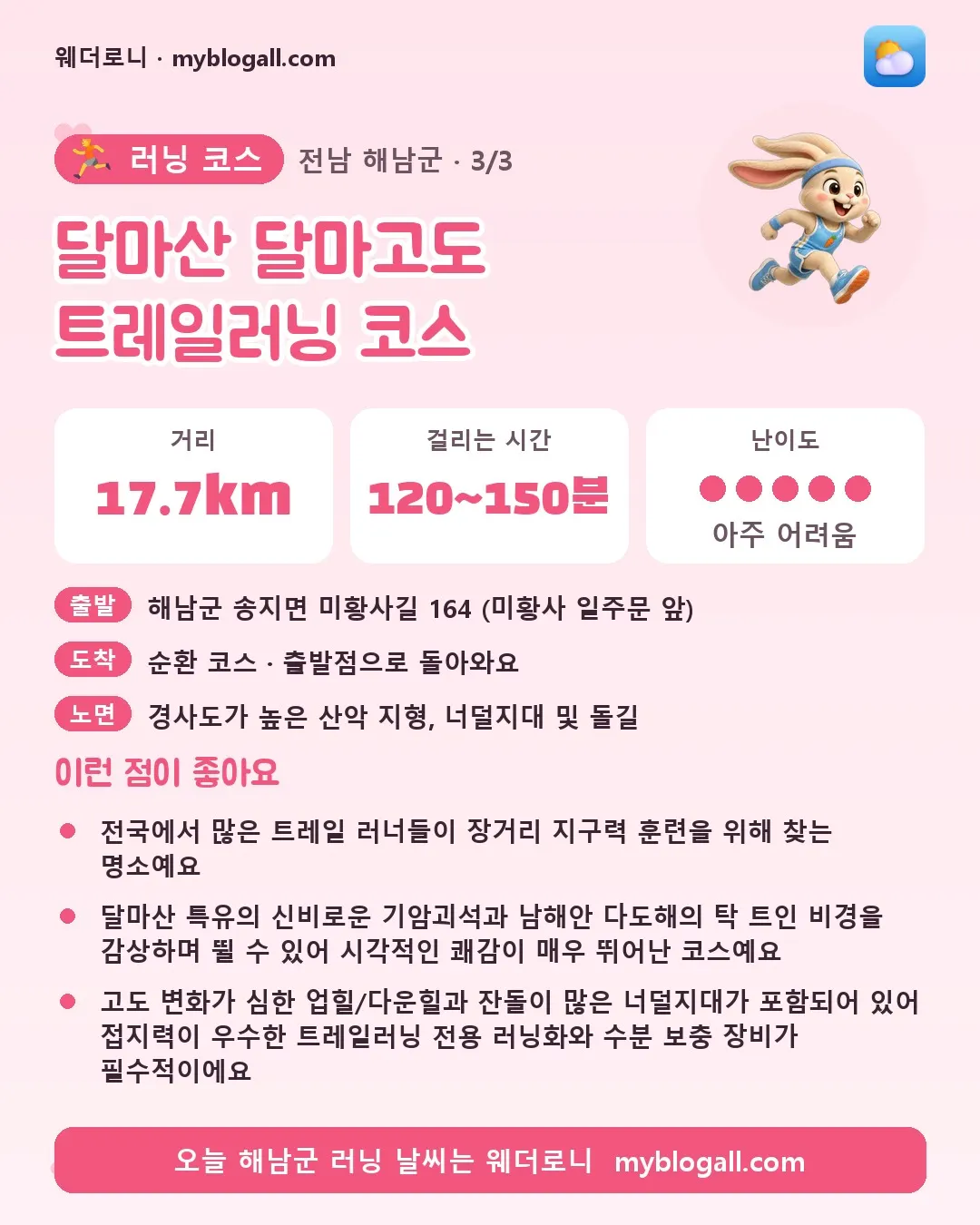 해남군 러닝 코스 · 달마산 달마고도 트레일러닝 코스 — 17.7km · 120~150분 · 난이도 5/5 — 전국에서 많은 트레일 러너들이 장거리 지구력 훈련을 위해 찾는 명소예요 — 달마산 특유의 신비로운 기암괴석과 남해안 다도해의 탁 트인 비경을 감상하며 뛸 수 있어 시각적인 쾌감이 매우 뛰어난 코스예요