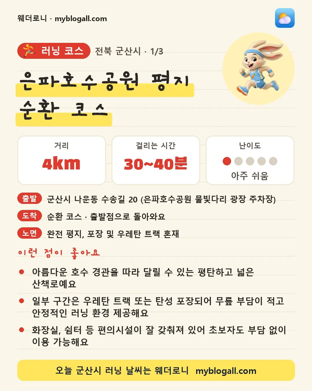 군산시 러닝 코스 · 은파호수공원 평지 순환 코스 — 4km · 30~40분 · 난이도 1/5 — 아름다운 호수 경관을 따라 달릴 수 있는 평탄하고 넓은 산책로예요 — 일부 구간은 우레탄 트랙 또는 탄성 포장되어 무릎 부담이 적고 안정적인 러닝 환경 제공해요