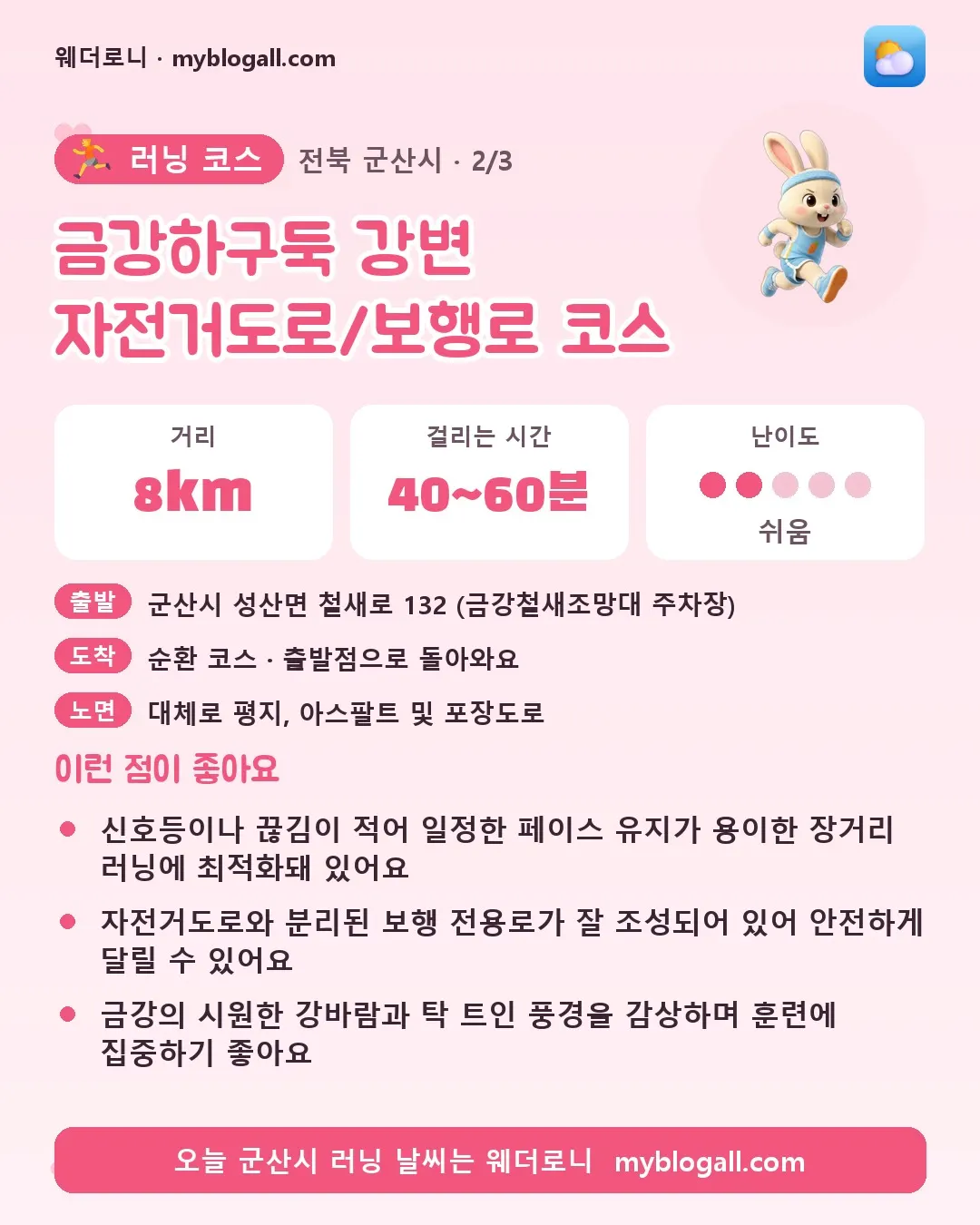 군산시 러닝 코스 · 금강하구둑 강변 자전거도로/보행로 코스 — 8km · 40~60분 · 난이도 2/5 — 신호등이나 끊김이 적어 일정한 페이스 유지가 용이한 장거리 러닝에 최적화돼 있어요 — 자전거도로와 분리된 보행 전용로가 잘 조성되어 있어 안전하게 달릴 수 있어요