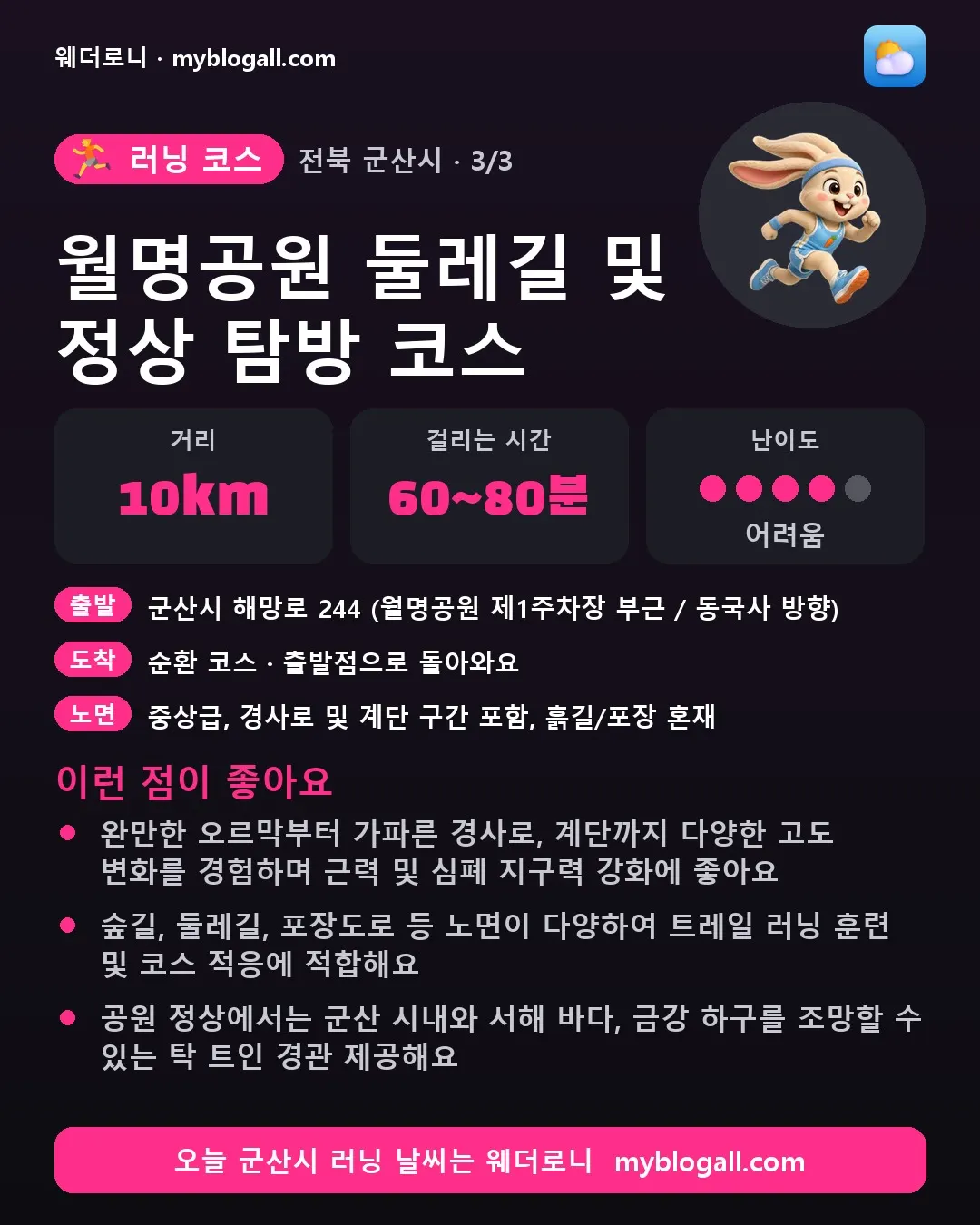 군산시 러닝 코스 · 월명공원 둘레길 및 정상 탐방 코스 — 10km · 60~80분 · 난이도 4/5 — 완만한 오르막부터 가파른 경사로, 계단까지 다양한 고도 변화를 경험하며 근력 및 심폐 지구력 강화에 좋아요 — 숲길, 둘레길, 포장도로 등 노면이 다양하여 트레일 러닝 훈련 및 코스 적응에 적합해요