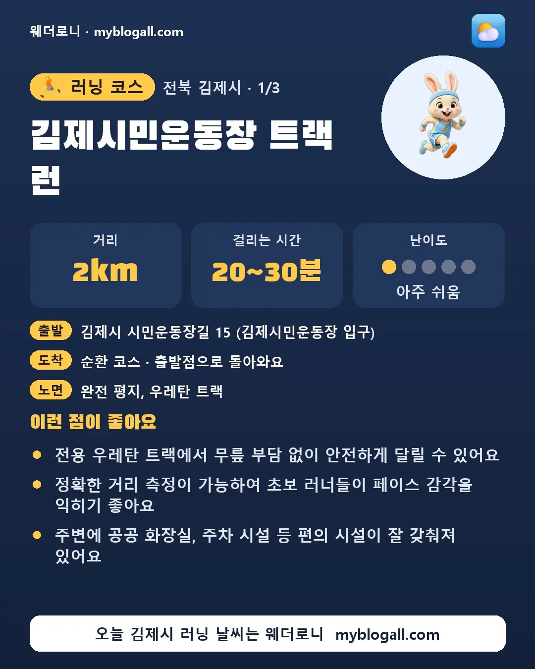 김제시 러닝 코스 · 김제시민운동장 트랙 런 — 2km · 20~30분 · 난이도 1/5 — 전용 우레탄 트랙에서 무릎 부담 없이 안전하게 달릴 수 있어요 — 정확한 거리 측정이 가능하여 초보 러너들이 페이스 감각을 익히기 좋아요
