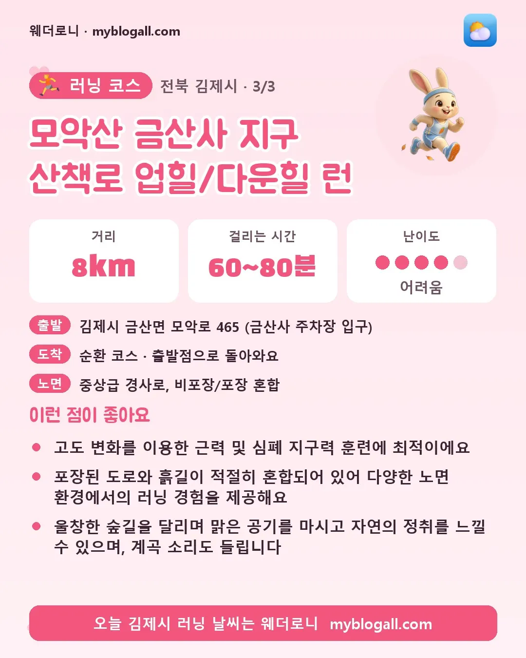 김제시 러닝 코스 · 모악산 금산사 지구 산책로 업힐/다운힐 런 — 8km · 60~80분 · 난이도 4/5 — 고도 변화를 이용한 근력 및 심폐 지구력 훈련에 최적이에요 — 포장된 도로와 흙길이 적절히 혼합되어 있어 다양한 노면 환경에서의 러닝 경험을 제공해요