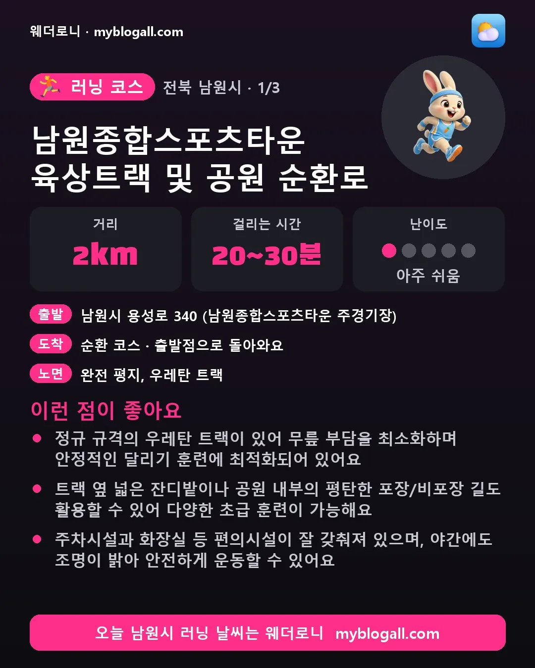 남원시 러닝 코스 · 남원종합스포츠타운 육상트랙 및 공원 순환로 — 2km · 20~30분 · 난이도 1/5 — 정규 규격의 우레탄 트랙이 있어 무릎 부담을 최소화하며 안정적인 달리기 훈련에 최적화되어 있어요 — 트랙 옆 넓은 잔디밭이나 공원 내부의 평탄한 포장/비포장 길도 활용할 수 있어 다양한 초급 훈련이 가능해요