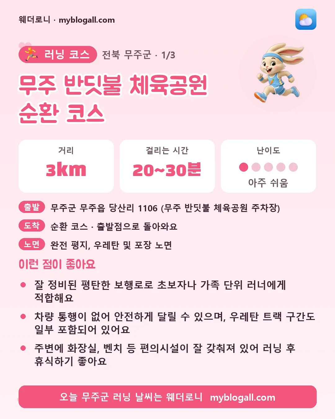 무주군 러닝 코스 · 무주 반딧불 체육공원 순환 코스 — 3km · 20~30분 · 난이도 1/5 — 잘 정비된 평탄한 보행로로 초보자나 가족 단위 러너에게 적합해요 — 차량 통행이 없어 안전하게 달릴 수 있으며, 우레탄 트랙 구간도 일부 포함되어 있어요