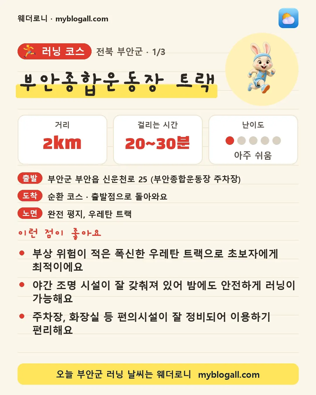 부안군 러닝 코스 · 부안종합운동장 트랙 — 2km · 20~30분 · 난이도 1/5 — 부상 위험이 적은 폭신한 우레탄 트랙으로 초보자에게 최적이에요 — 야간 조명 시설이 잘 갖춰져 있어 밤에도 안전하게 러닝이 가능해요