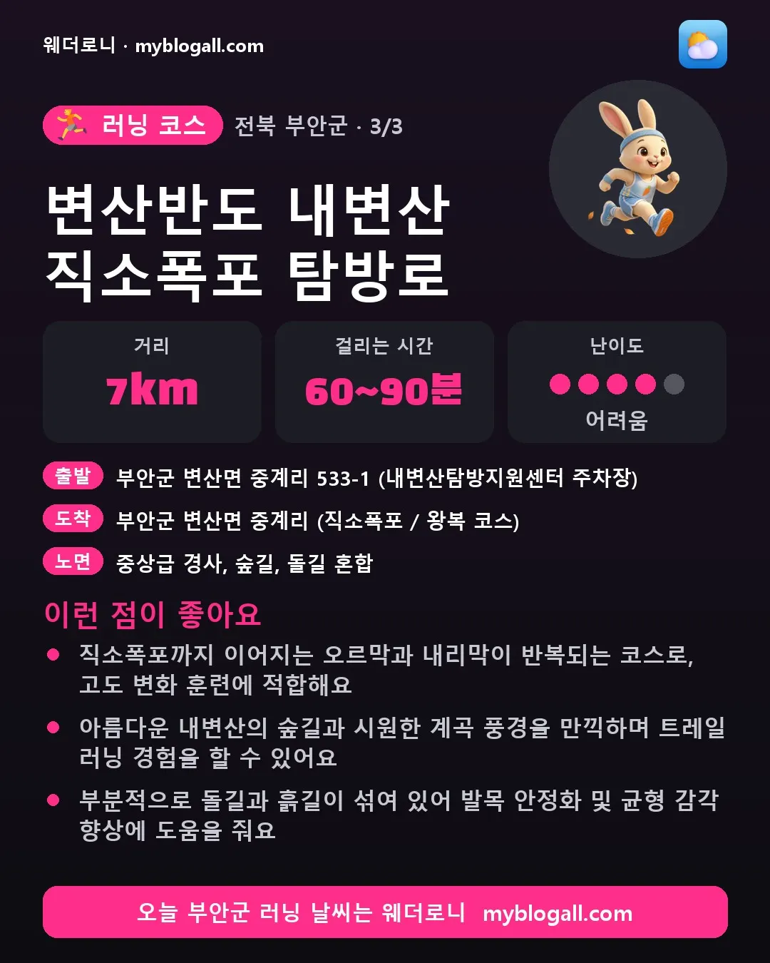 부안군 러닝 코스 · 변산반도 내변산 직소폭포 탐방로 — 7km · 60~90분 · 난이도 4/5 — 직소폭포까지 이어지는 오르막과 내리막이 반복되는 코스로, 고도 변화 훈련에 적합해요 — 아름다운 내변산의 숲길과 시원한 계곡 풍경을 만끽하며 트레일 러닝 경험을 할 수 있어요