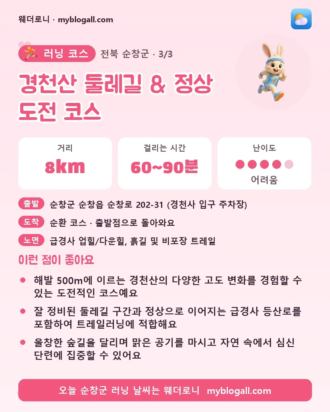 순창군 러닝 코스 · 경천산 둘레길 & 정상 도전 코스 — 8km · 60~90분 · 난이도 4/5 — 해발 500m에 이르는 경천산의 다양한 고도 변화를 경험할 수 있는 도전적인 코스예요 — 잘 정비된 둘레길 구간과 정상으로 이어지는 급경사 등산로를 포함하여 트레일러닝에 적합해요