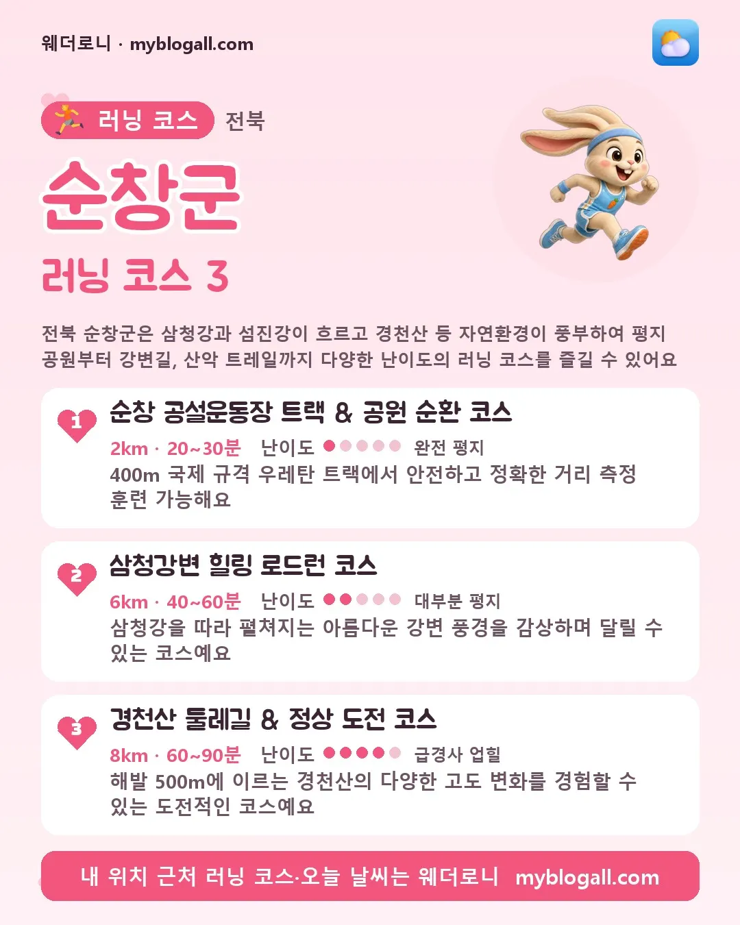 순창군 러닝 코스 3 — 전북 순창군은 삼청강과 섬진강이 흐르고 경천산 등 자연환경이 풍부하여 평지 공원부터 강변길, 산악 트레일까지 다양한 난이도의 러닝 코스를 즐길 수 있어요 — 1. 순창 공설운동장 트랙 & 공원 순환 코스 (2km · 20~30분 · 난이도 1/5) — 400m 국제 규격 우레탄 트랙에서 안전하고 정확한 거리 측정 훈련 가능해요
