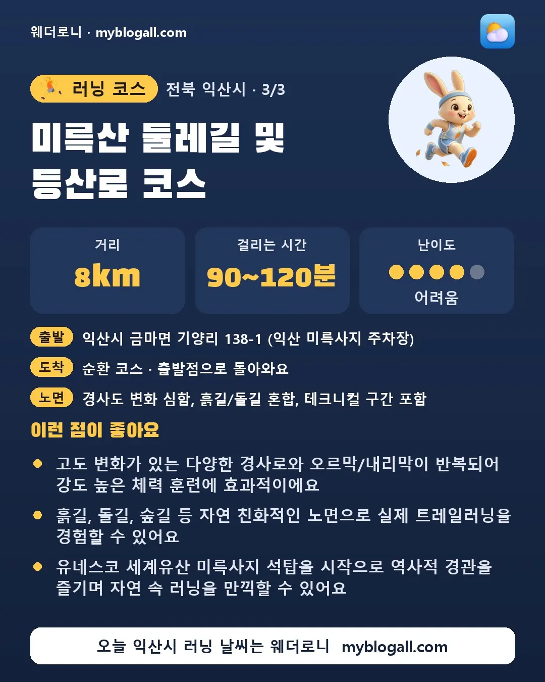 익산시 러닝 코스 · 미륵산 둘레길 및 등산로 코스 — 8km · 90~120분 · 난이도 4/5 — 고도 변화가 있는 다양한 경사로와 오르막/내리막이 반복되어 강도 높은 체력 훈련에 효과적이에요 — 흙길, 돌길, 숲길 등 자연 친화적인 노면으로 실제 트레일러닝을 경험할 수 있어요