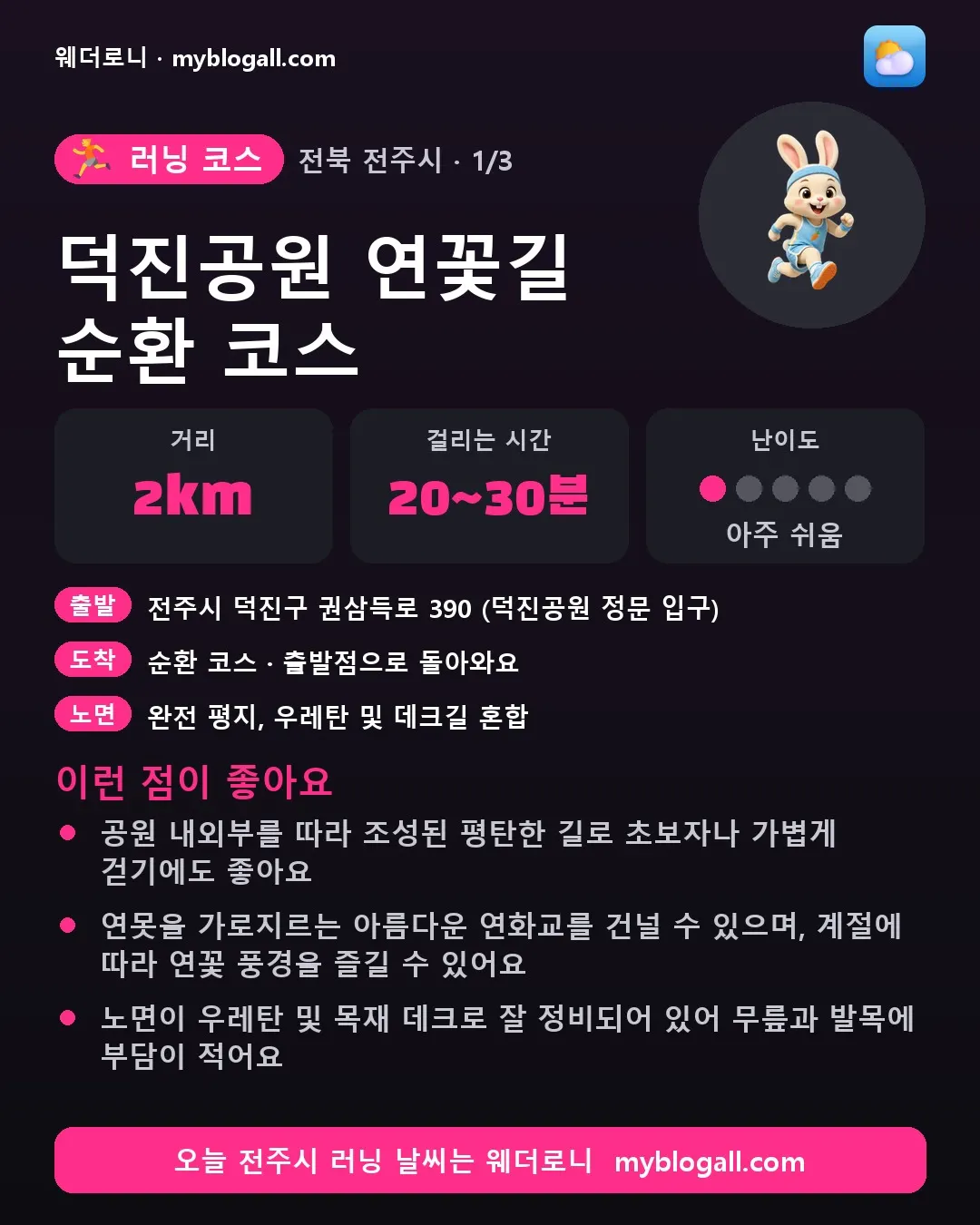 전주시 러닝 코스 · 덕진공원 연꽃길 순환 코스 — 2km · 20~30분 · 난이도 1/5 — 공원 내외부를 따라 조성된 평탄한 길로 초보자나 가볍게 걷기에도 좋아요 — 연못을 가로지르는 아름다운 연화교를 건널 수 있으며, 계절에 따라 연꽃 풍경을 즐길 수 있어요