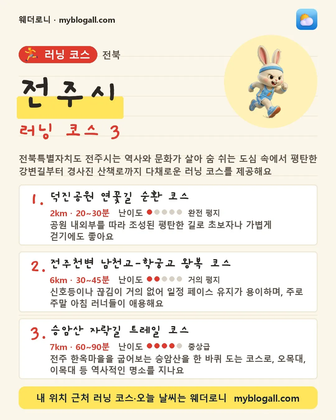 전주시 러닝 코스 3 — 전북특별자치도 전주시는 역사와 문화가 살아 숨 쉬는 도심 속에서 평탄한 강변길부터 경사진 산책로까지 다채로운 러닝 코스를 제공해요 — 1. 덕진공원 연꽃길 순환 코스 (2km · 20~30분 · 난이도 1/5) — 공원 내외부를 따라 조성된 평탄한 길로 초보자나 가볍게 걷기에도 좋아요