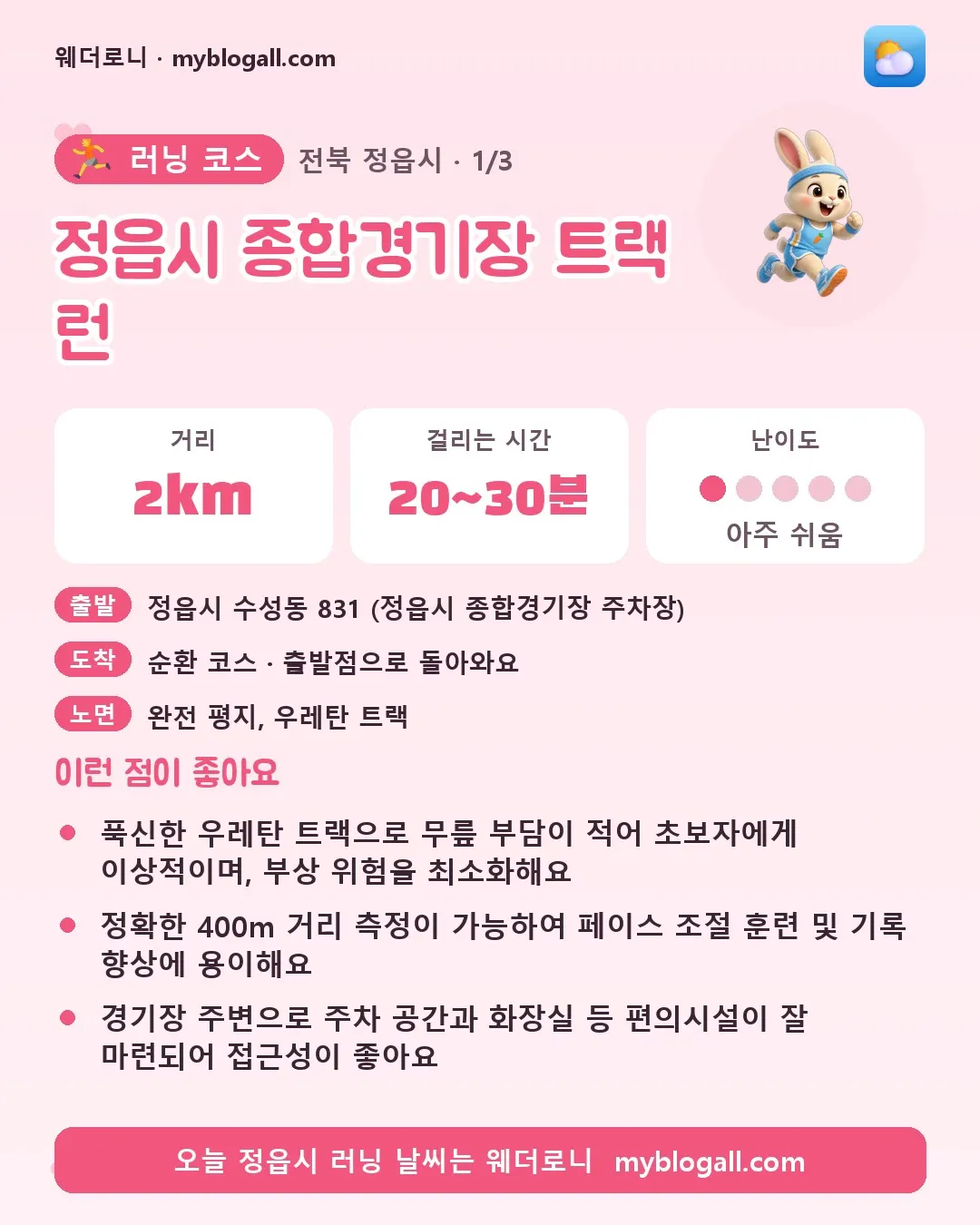 정읍시 러닝 코스 · 정읍시 종합경기장 트랙 런 — 2km · 20~30분 · 난이도 1/5 — 푹신한 우레탄 트랙으로 무릎 부담이 적어 초보자에게 이상적이며, 부상 위험을 최소화해요 — 정확한 400m 거리 측정이 가능하여 페이스 조절 훈련 및 기록 향상에 용이해요