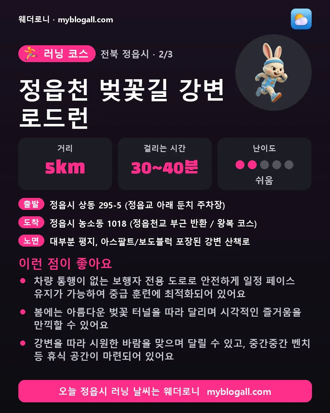 정읍시 러닝 코스 · 정읍천 벚꽃길 강변 로드런 — 5km · 30~40분 · 난이도 2/5 — 차량 통행이 없는 보행자 전용 도로로 안전하게 일정 페이스 유지가 가능하여 중급 훈련에 최적화되어 있어요 — 봄에는 아름다운 벚꽃 터널을 따라 달리며 시각적인 즐거움을 만끽할 수 있어요