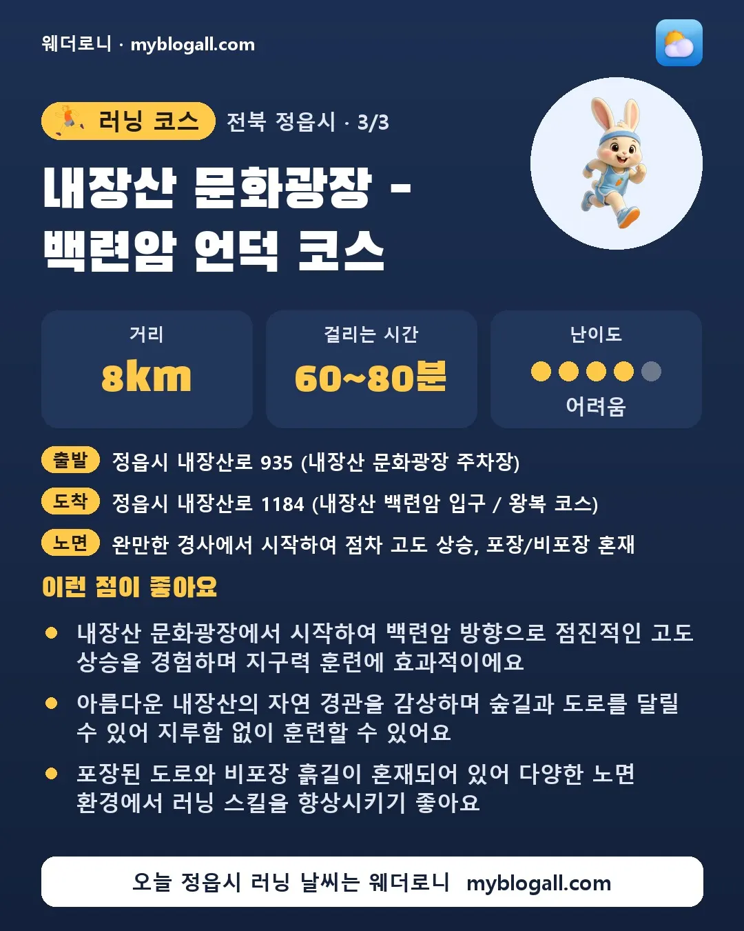 정읍시 러닝 코스 · 내장산 문화광장 - 백련암 언덕 코스 — 8km · 60~80분 · 난이도 4/5 — 내장산 문화광장에서 시작하여 백련암 방향으로 점진적인 고도 상승을 경험하며 지구력 훈련에 효과적이에요 — 아름다운 내장산의 자연 경관을 감상하며 숲길과 도로를 달릴 수 있어 지루함 없이 훈련할 수 있어요