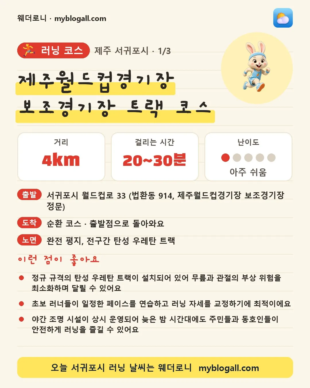 서귀포시 러닝 코스 · 제주월드컵경기장 보조경기장 트랙 코스 — 4km · 20~30분 · 난이도 1/5 — 정규 규격의 탄성 우레탄 트랙이 설치되어 있어 무릎과 관절의 부상 위험을 최소화하며 달릴 수 있어요 — 초보 러너들이 일정한 페이스를 연습하고 러닝 자세를 교정하기에 최적이에요
