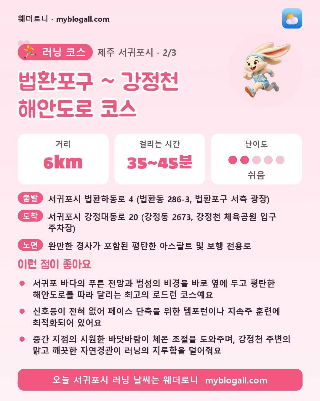 서귀포시 러닝 코스 · 법환포구 ~ 강정천 해안도로 코스 — 6km · 35~45분 · 난이도 2/5 — 서귀포 바다의 푸른 전망과 범섬의 비경을 바로 옆에 두고 평탄한 해안도로를 따라 달리는 최고의 로드런 코스예요 — 신호등이 전혀 없어 페이스 단축을 위한 템포런이나 지속주 훈련에 최적화되어 있어요