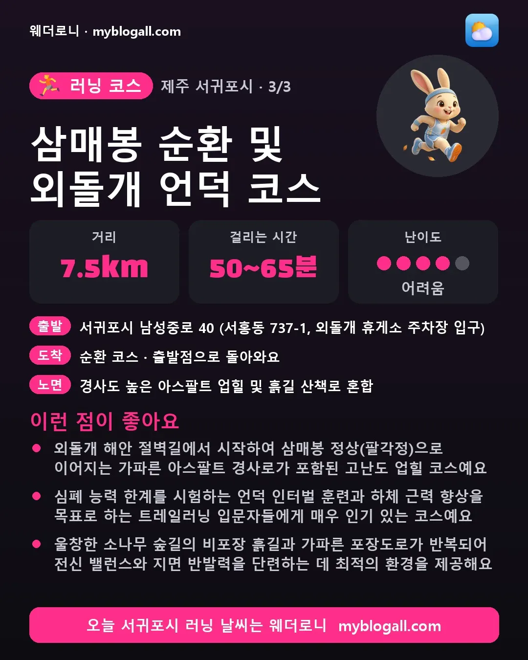 서귀포시 러닝 코스 · 삼매봉 순환 및 외돌개 언덕 코스 — 7.5km · 50~65분 · 난이도 4/5 — 외돌개 해안 절벽길에서 시작하여 삼매봉 정상(팔각정)으로 이어지는 가파른 아스팔트 경사로가 포함된 고난도 업힐 코스예요 — 심폐 능력 한계를 시험하는 언덕 인터벌 훈련과 하체 근력 향상을 목표로 하는 트레일러닝 입문자들에게 매우 인기 있는 코스예요