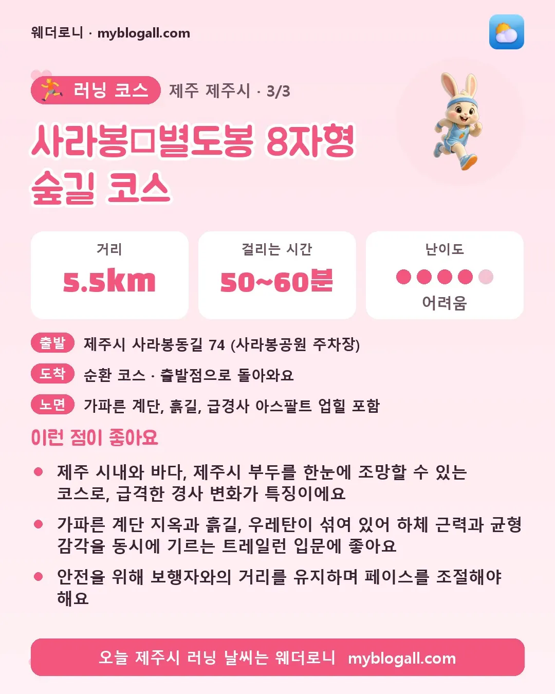 제주시 러닝 코스 · 사라봉·별도봉 8자형 숲길 코스 — 5.5km · 50~60분 · 난이도 4/5 — 제주 시내와 바다, 제주시 부두를 한눈에 조망할 수 있는 코스로, 급격한 경사 변화가 특징이에요 — 가파른 계단 지옥과 흙길, 우레탄이 섞여 있어 하체 근력과 균형 감각을 동시에 기르는 트레일런 입문에 좋아요