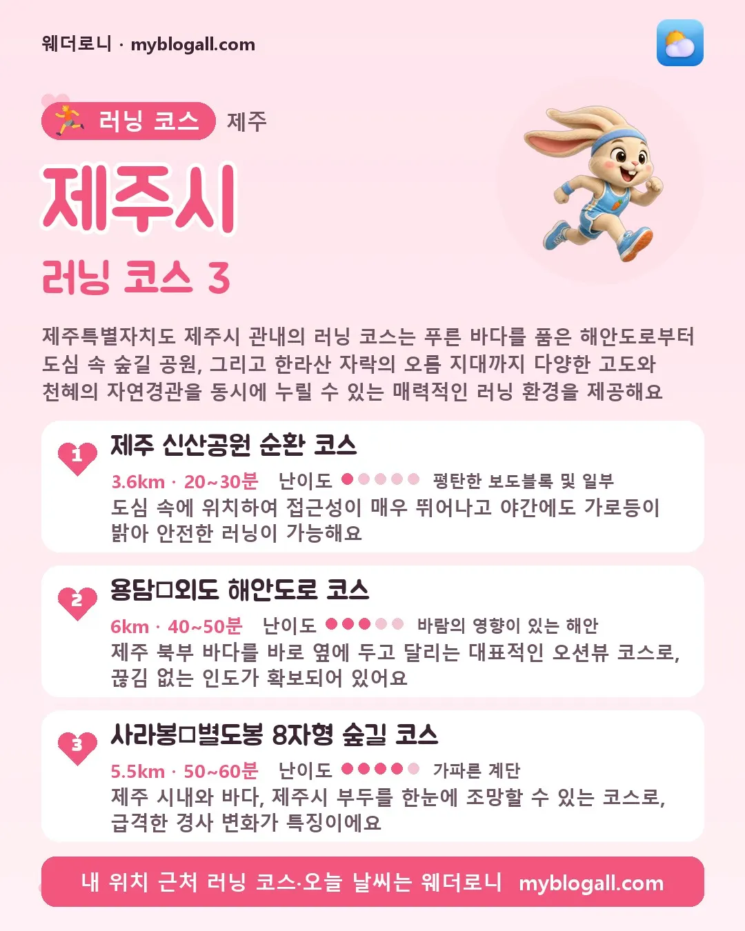 제주시 러닝 코스 3 — 제주특별자치도 제주시 관내의 러닝 코스는 푸른 바다를 품은 해안도로부터 도심 속 숲길 공원, 그리고 한라산 자락의 오름 지대까지 다양한 고도와 천혜의 자연경관을 동시에 누릴 수 있는 매력적인 러닝 환경을 제공해요 — 1. 제주 신산공원 순환 코스 (3.6km · 20~30분 · 난이도 1/5) — 도심 속에 위치하여 접근성이 매우 뛰어나고 야간에도 가로등이 밝아 안전